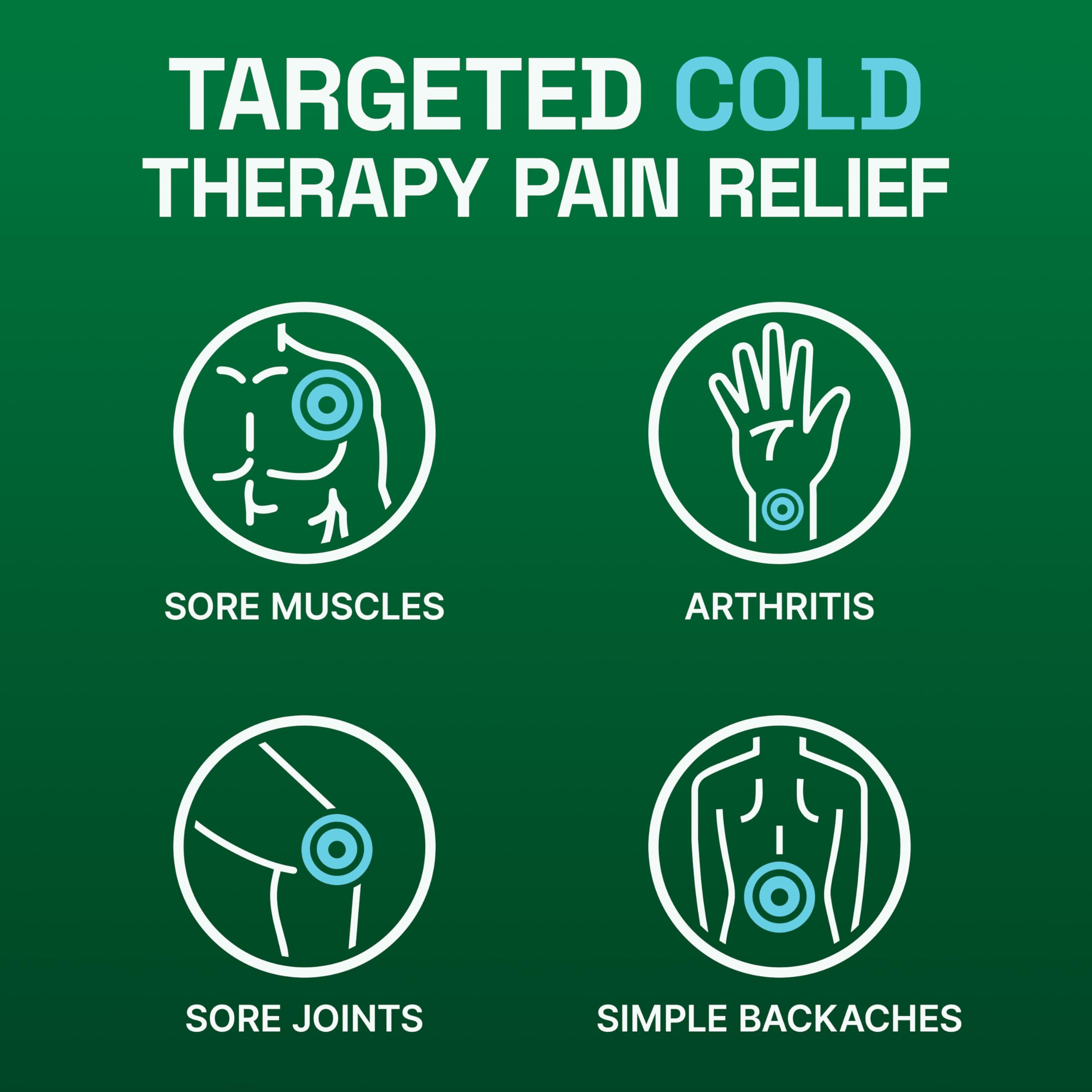 Biofreeze Dry Stick menthol pain relief medication, easy-to-apply dry stick for targeted, mess-free pain relief.