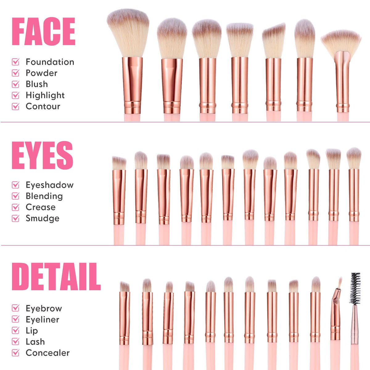 72 Pcs Pink Makeup Brushes Set Professional Makeup Kit for - Ferrochef Official Imagery - 3