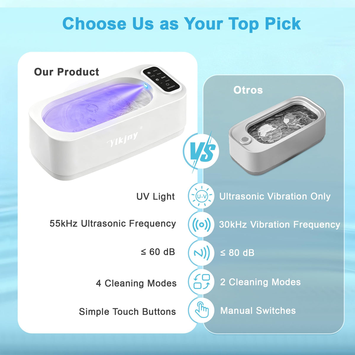 55KHz Ultrasonic Jewelry Cleaner for Jewelry Eyeglasses - ylkjny Official Imagery - 7