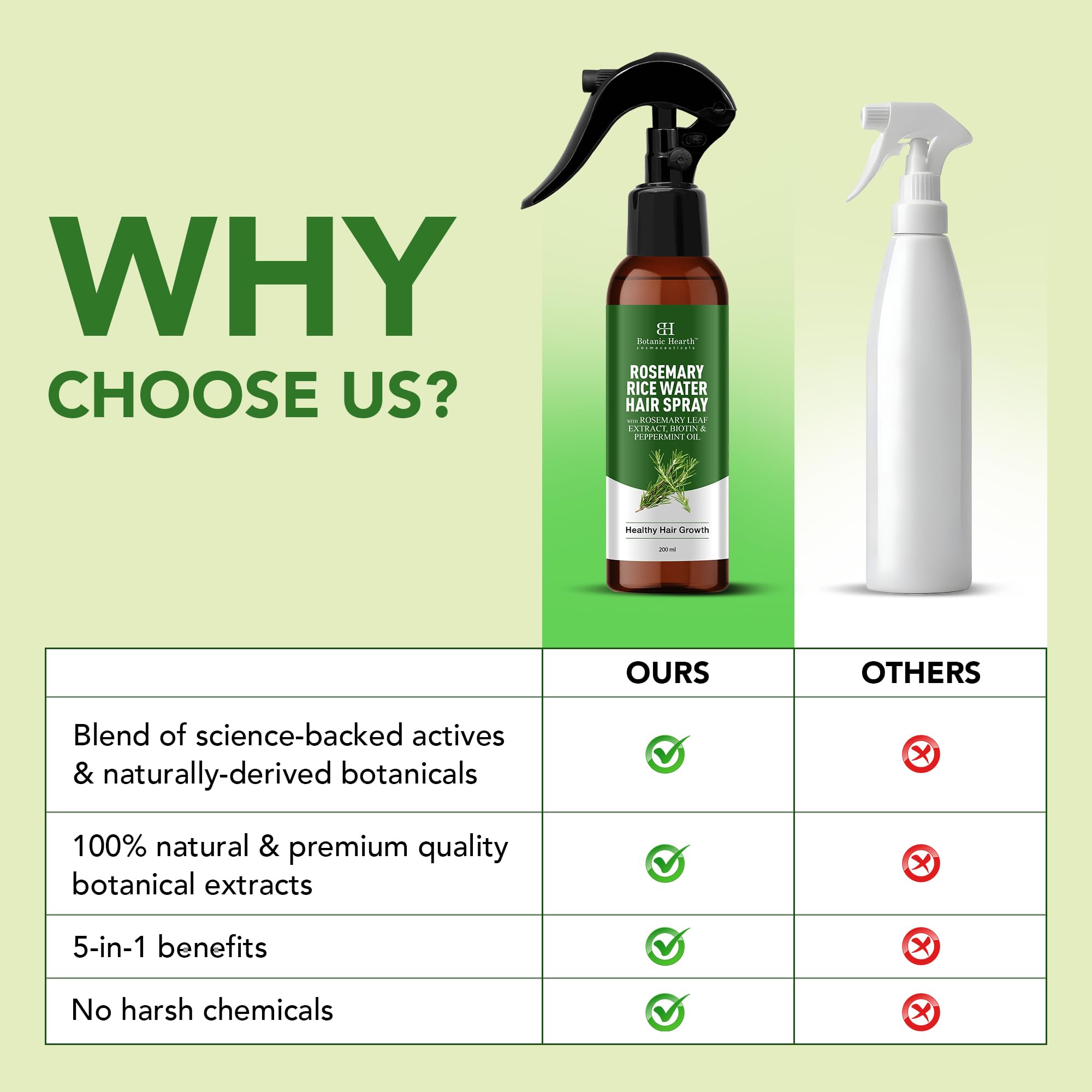 Botanic Hearth Rosemary & Rice Water Hair Growth Spray - 6.8 Fl oz - Botanic Hearth Official Product View 3
