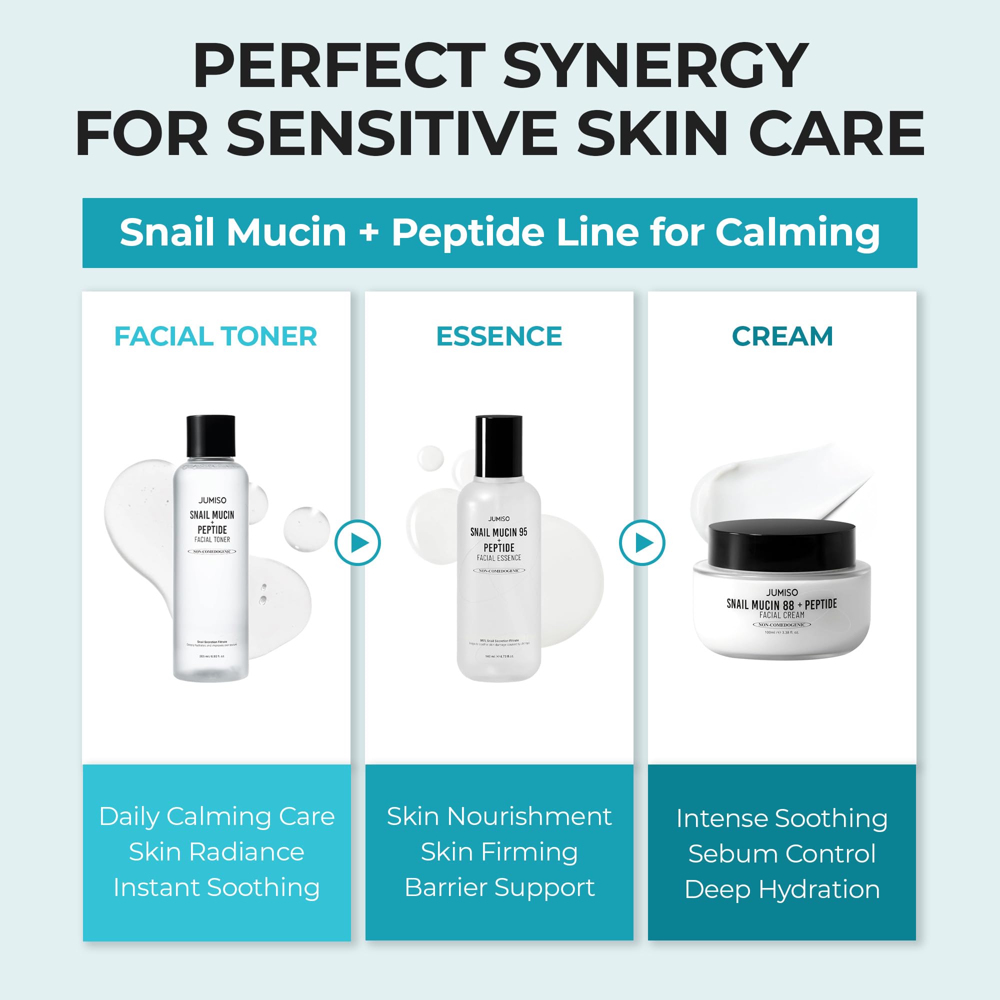 JUMISO Snail Mucin 88 Peptide Cream Korean Gel Moisturizer 3 - JUMISO Official Imagery - 8
