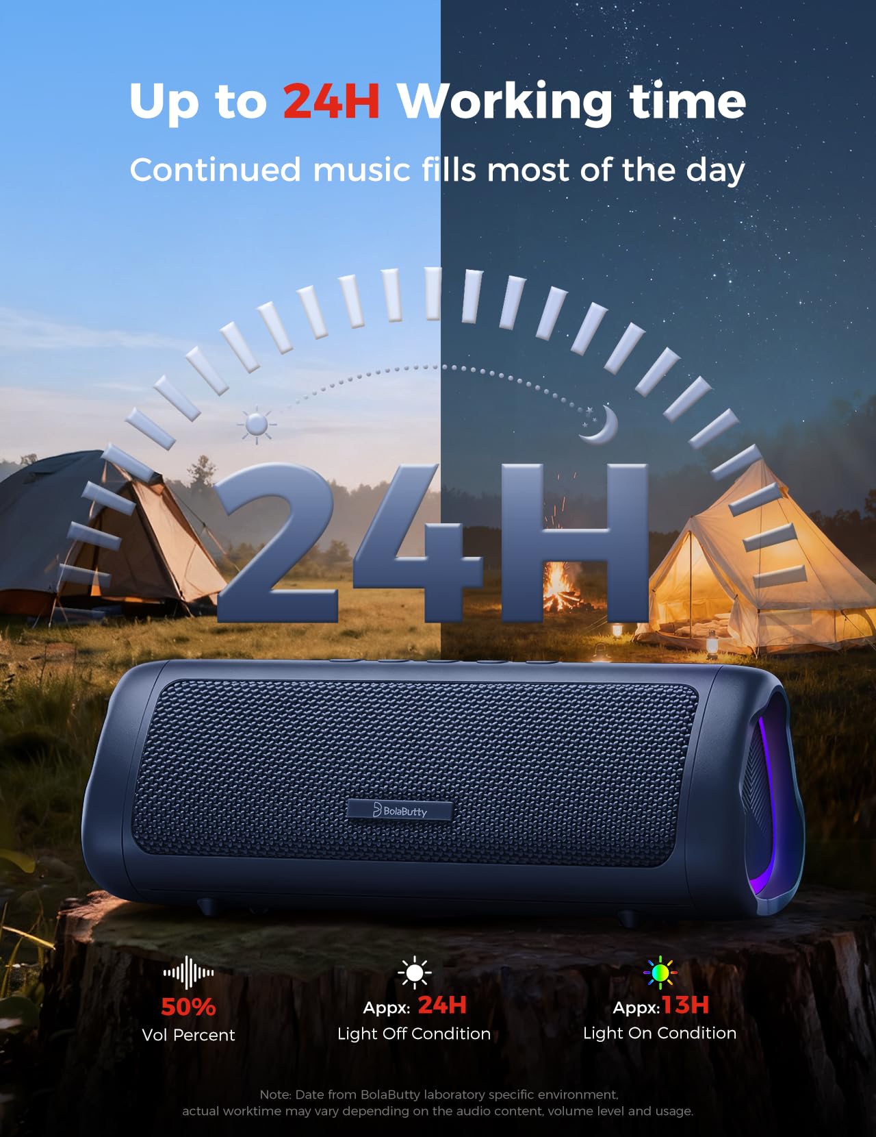 BolaButty Bluetooth Speaker, 20W HD Sound, Portable Wireless, IPX by BolaButty - Angle View 5