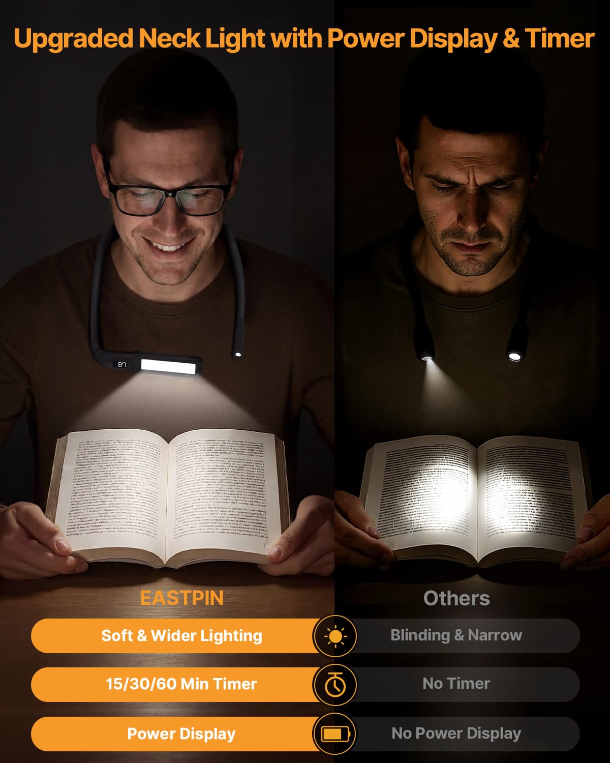 EastPin Upgraded Book Light with EVA Case, Neck Light with Power Displ - View 6