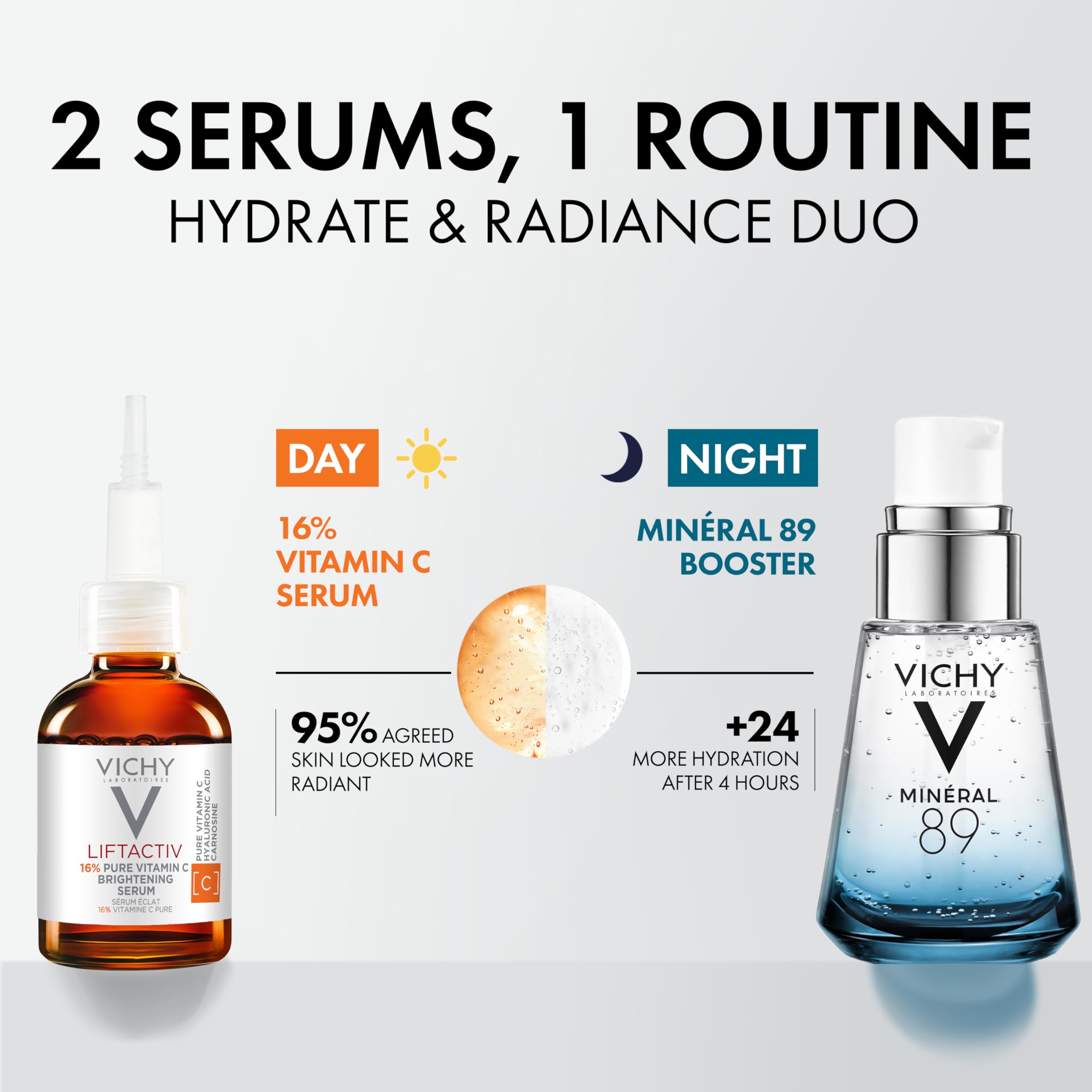 Elefair Tech Vichy LiftActiv Vitamin C Anti - Aging Serum for Face with 16% Pure Vit - Elefair Tech Official Product View 3