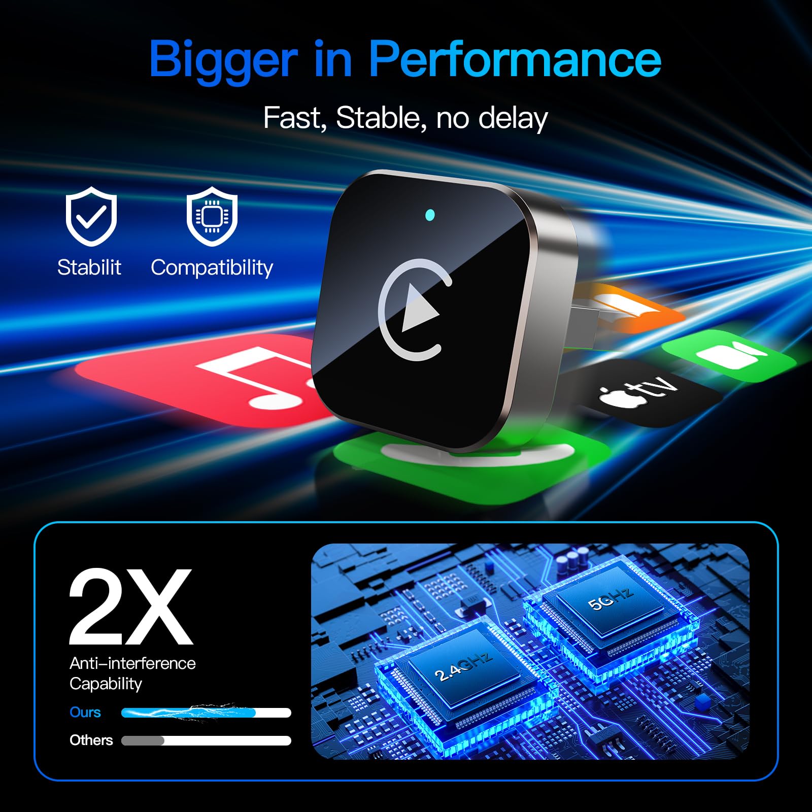 Butook   2 in 1 Wireless CarPlay Adapter for Apple iPhone＆Android by Butook - Angle View 5