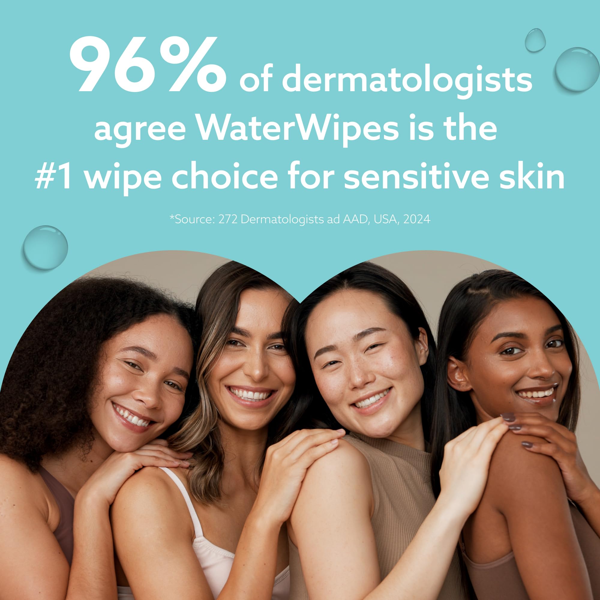 WaterWipes Beauty Sensitive+ On-The-Go Facial Wipes, 99.9% - WaterWipes