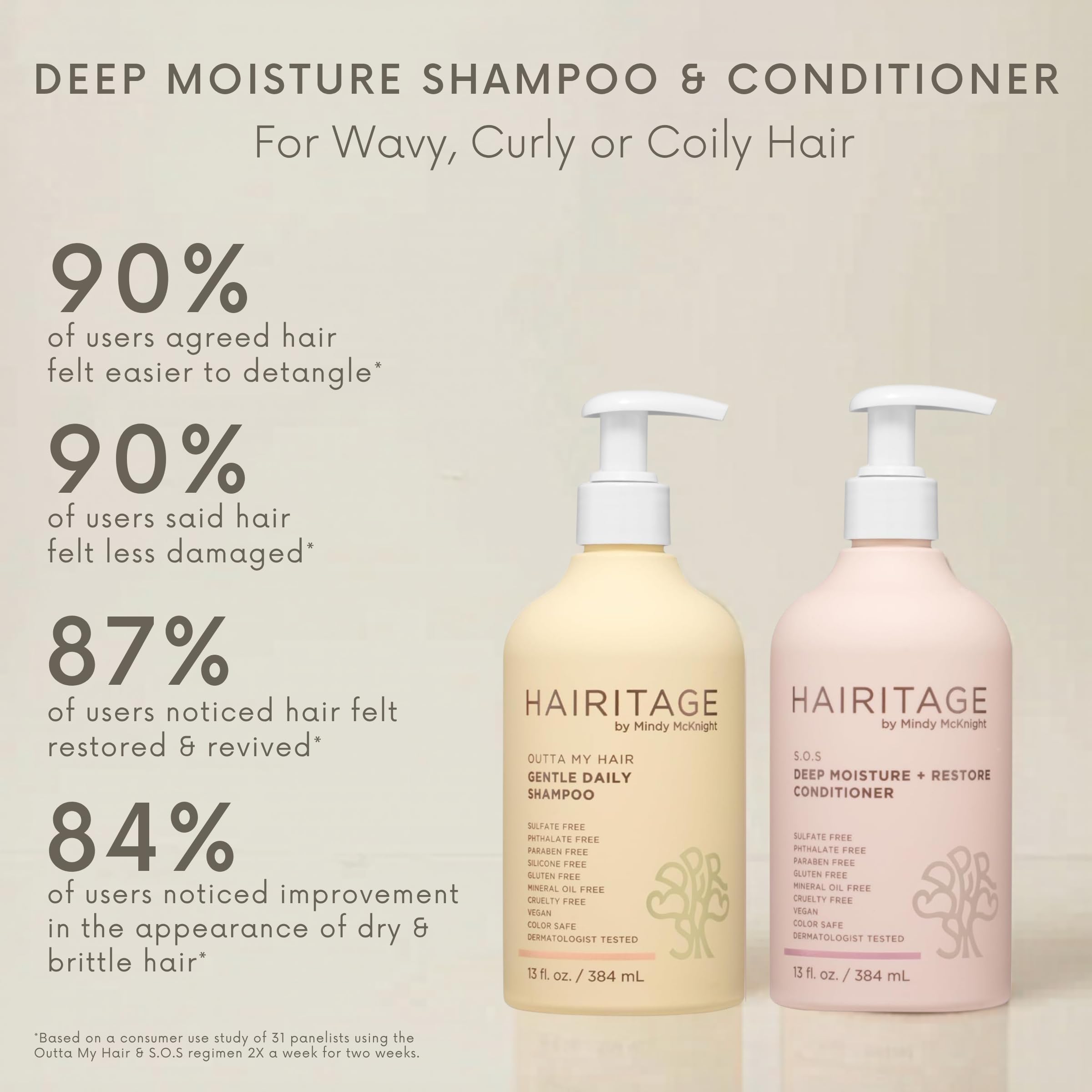 Hairitage Gentle Daily Moisture Shampoo and Conditioner Set - Split End + Bond - Hairitage Official Product View 4