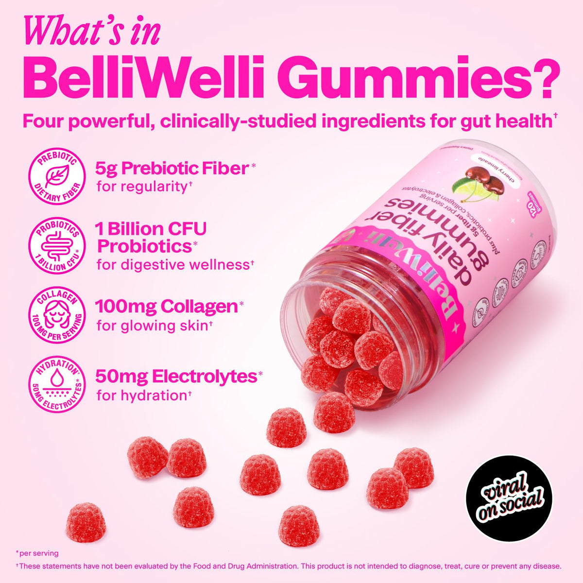 Belli Welli Fiber Gummies for GLP 1 Support - Belli Welli Official Imagery - 4