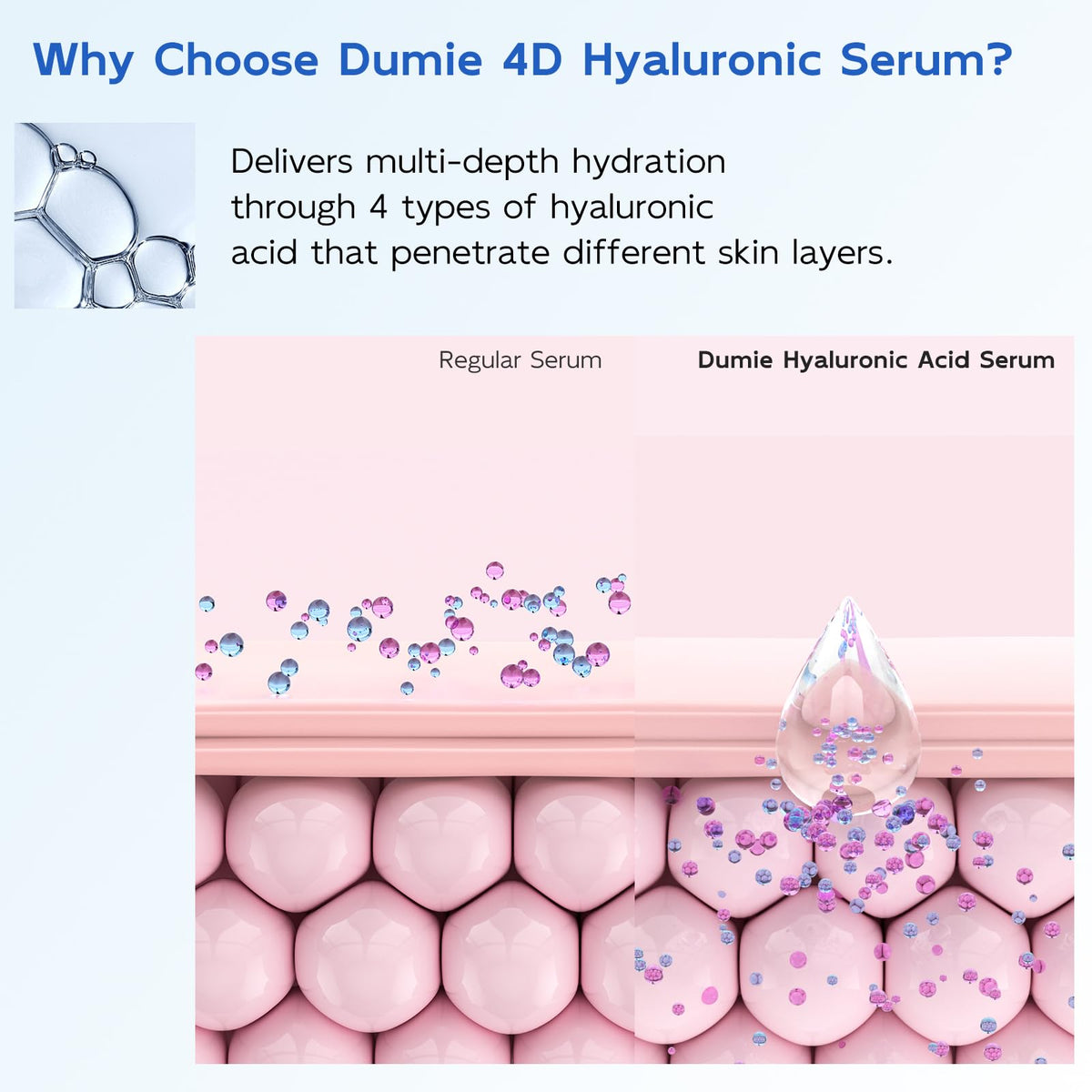 3 Hyaluronic Acid Serum for Face Anti Aging Hydrating Serum - Dumie Official Imagery - 4