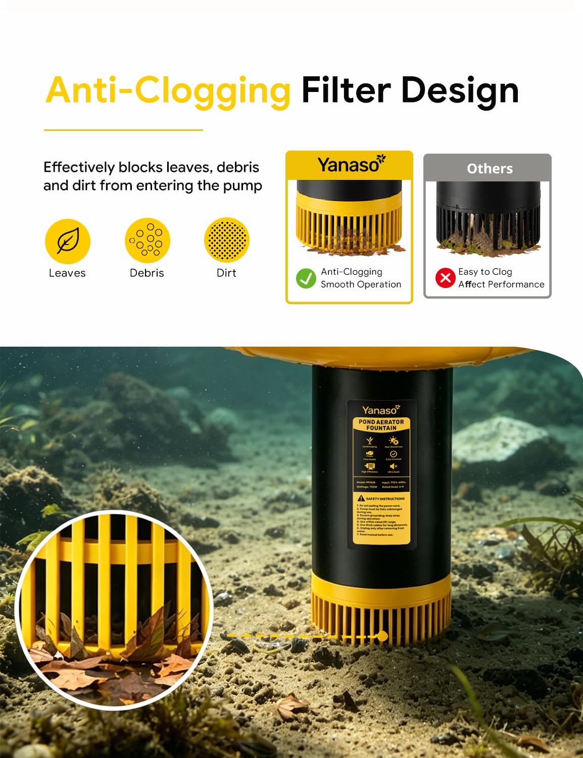 YANASO 1HP Pond Fountain Aerator, 15000 GPH Floating Fountain Pum - YANASO Official Product View 5