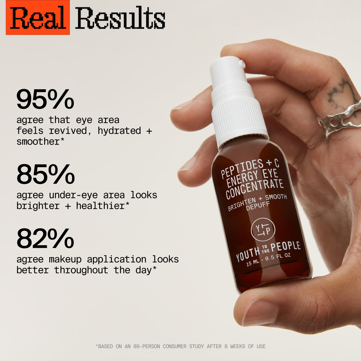 Youth To The People Peptides Vitamin C Energy Eye - Premium Selection Official Imagery - 5