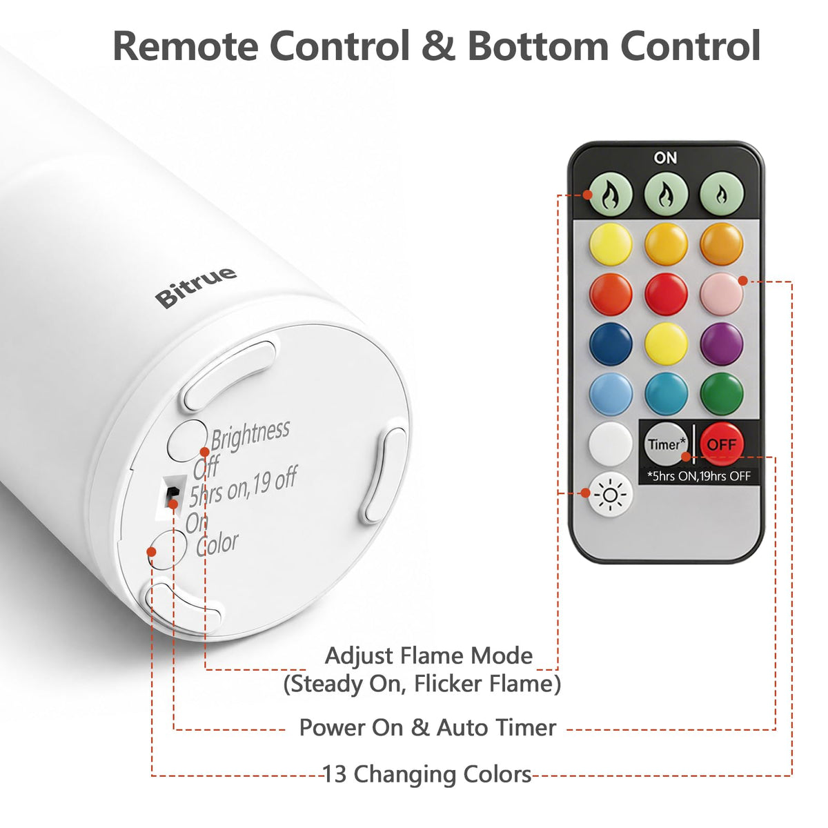 2nd Gen Flameless Candles 13 Colors Remote Timer - Bitrue Official Imagery - 5
