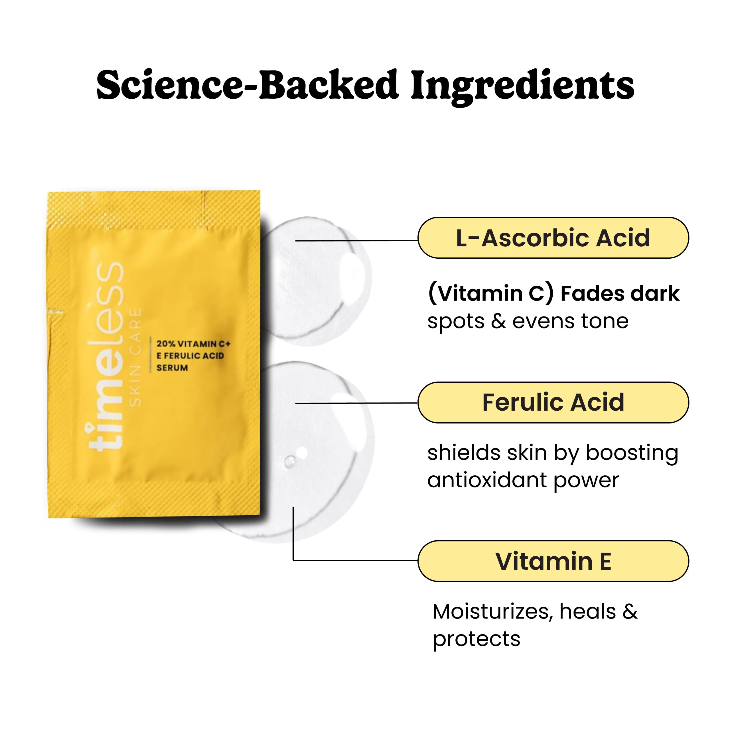 Timeless 20 Vitamin C E Ferulic Acid Serum Antioxidant 28 - Timeless Skin Care Official Imagery - 3