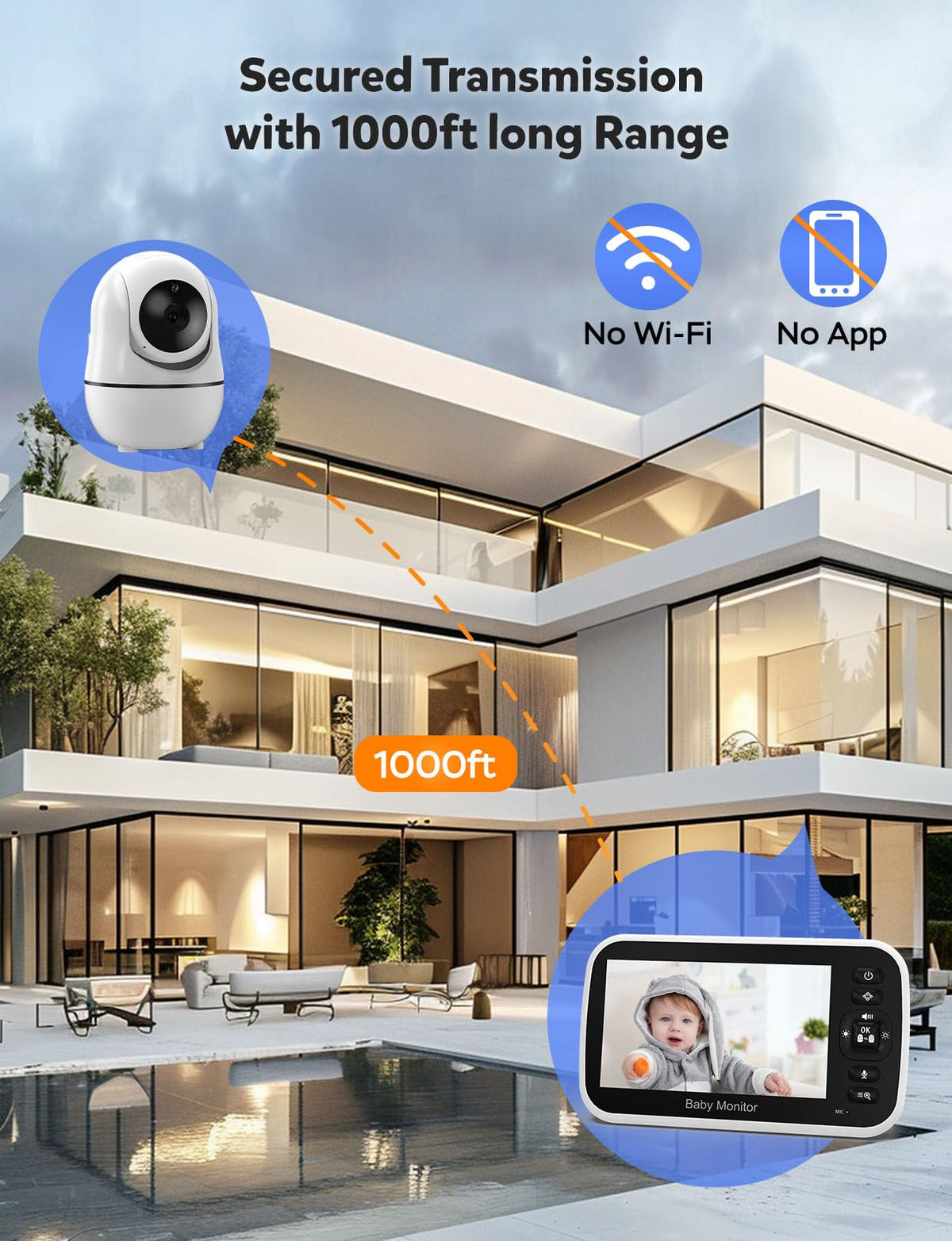 GoodBaby 5 Baby Monitor with Camera and Audio No WiFi - GoodBaby Official Imagery - 7