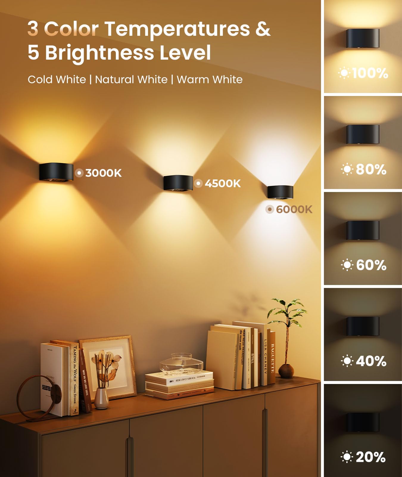 FULEN Motion Sensor Wall Lights with Remote Control 3 Colors Wireless Wall Lamp - FULEN Official Product View 3