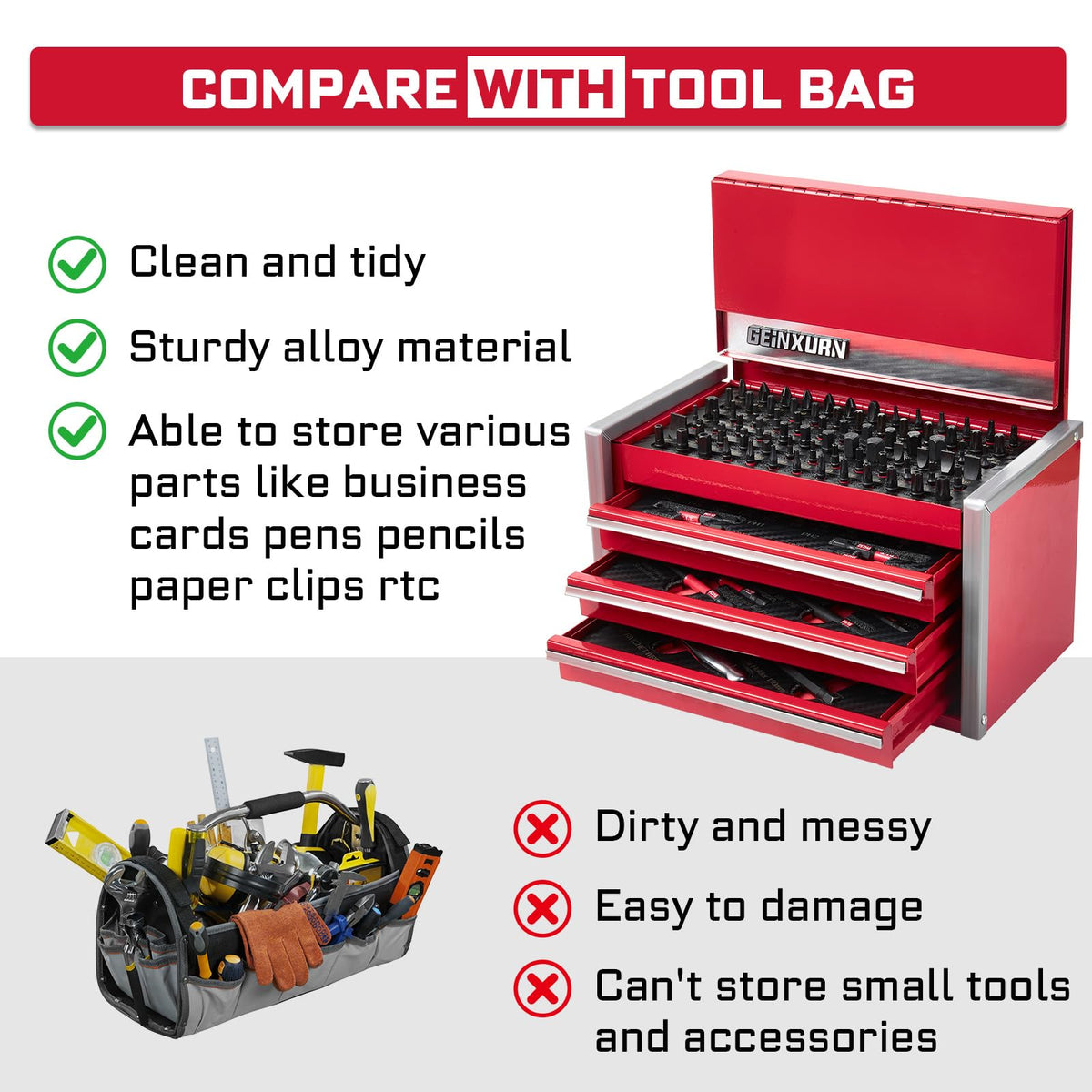 Geinxurn 103PCS Impact Screwdriver Bit Set in 3 Drawer Steel - GEINXURN Official Imagery - 7