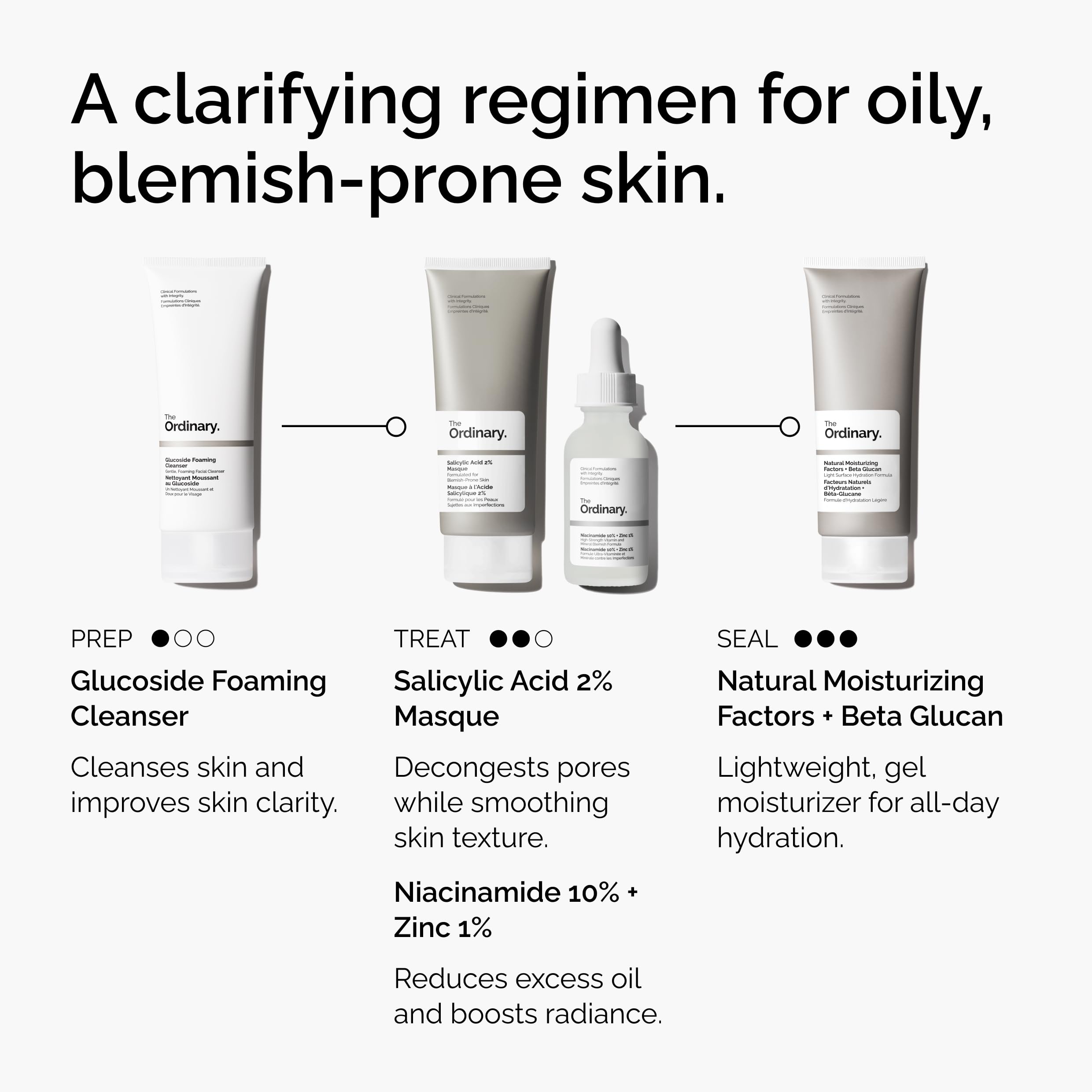 The Ordinary Salicylic Acid 2% Masque, Clarifying Charcoal & C... - Elefair Tech Official Product View 6