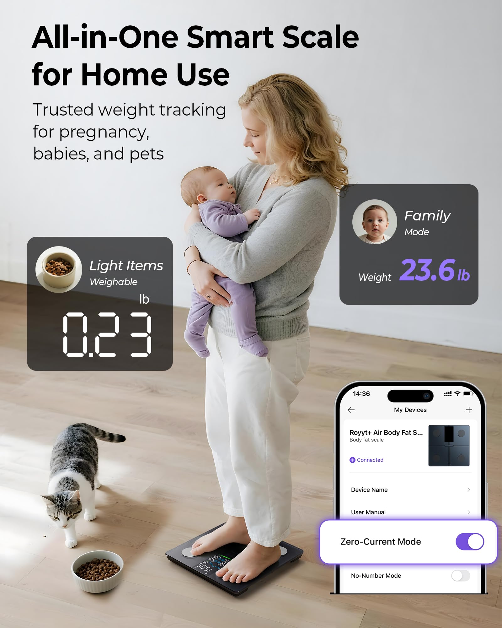Ovutek Smart Digital Scale for Body Weight, Body Fat and BMI, FSA Eligible - Ovutek Official Product View 8