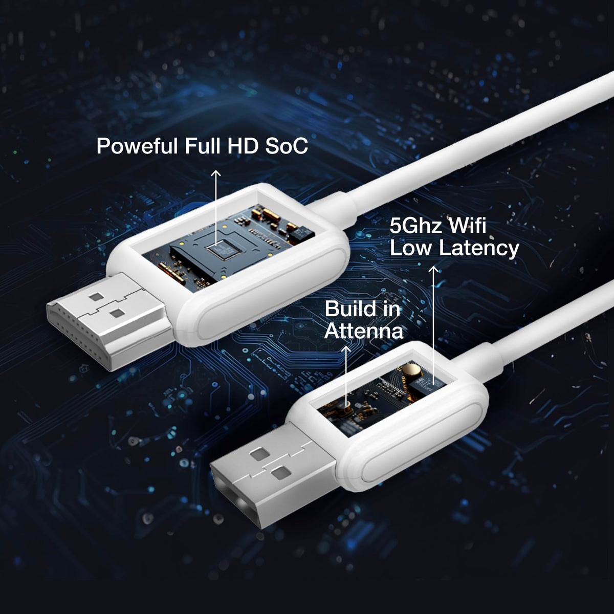 EZCast Compact Mate Wireless HDMI Transmitter and Receiver - EZCast Official Imagery - 3