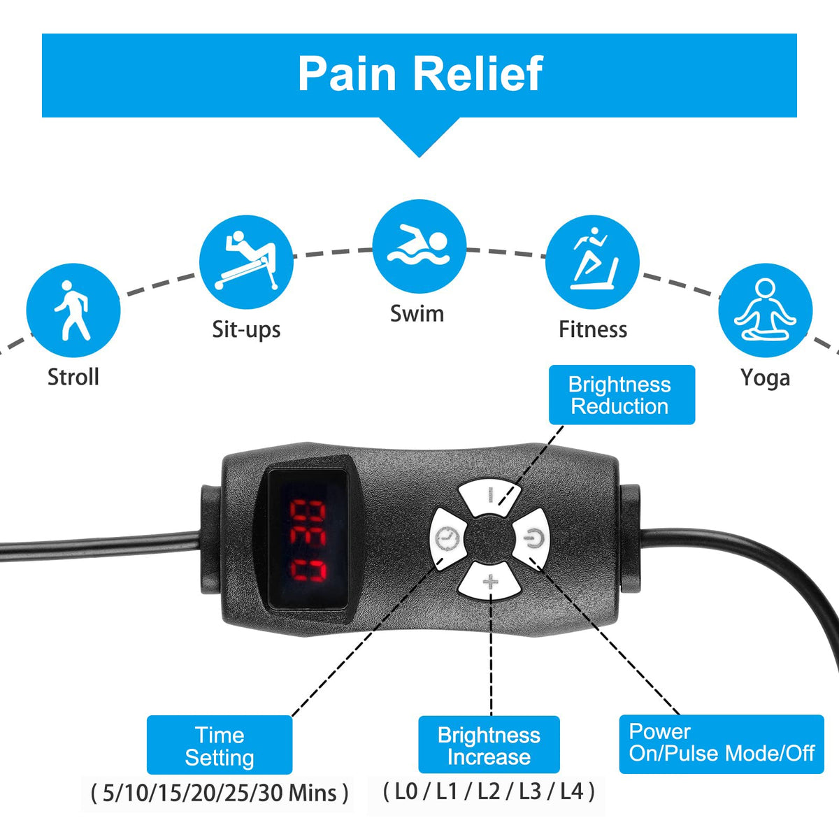 660nm LED Red Light Therapy for Body and 850nm Near Infrared - LOVTRAVEL Official Imagery - 4