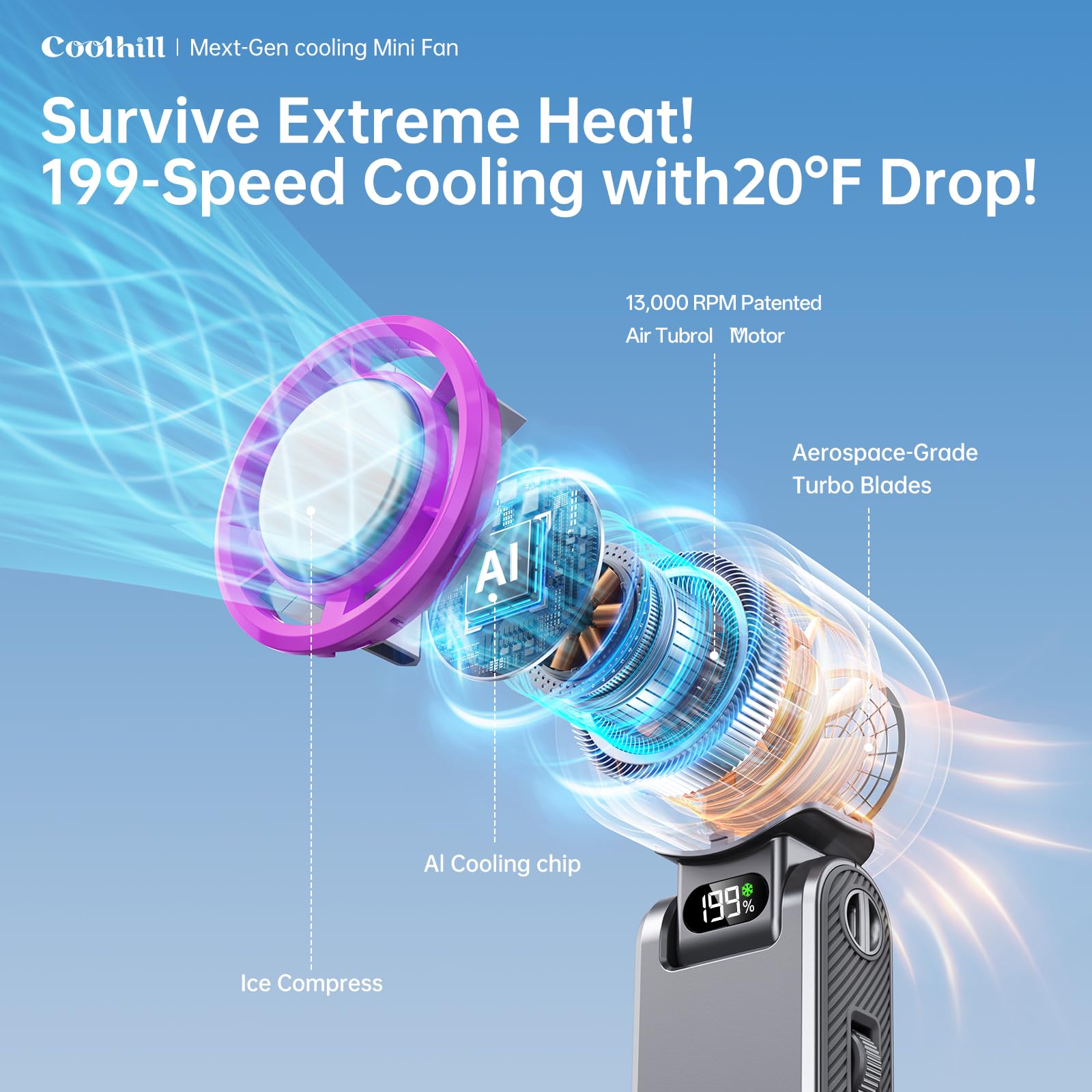 Coolhill Pro Handheld Portable fan with Turbo Cooling, Speed  550 - Coolhill Official Product View 3