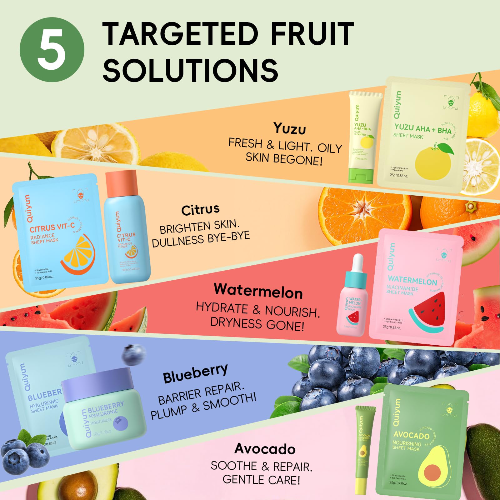Fruit Skin Care Sets, Beauty Routine Skincare Gifts for Women 10 - QUIYUM