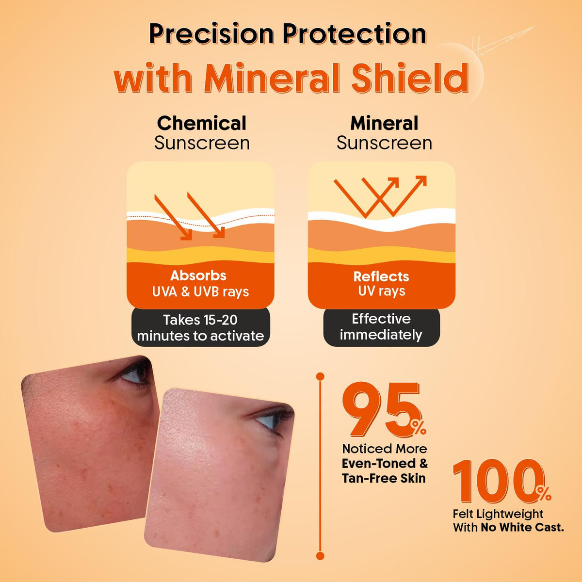 Aravi Organic 100 Mineral Sunscreen Spray SPF 50 - Aravi Organic Official Imagery - 6