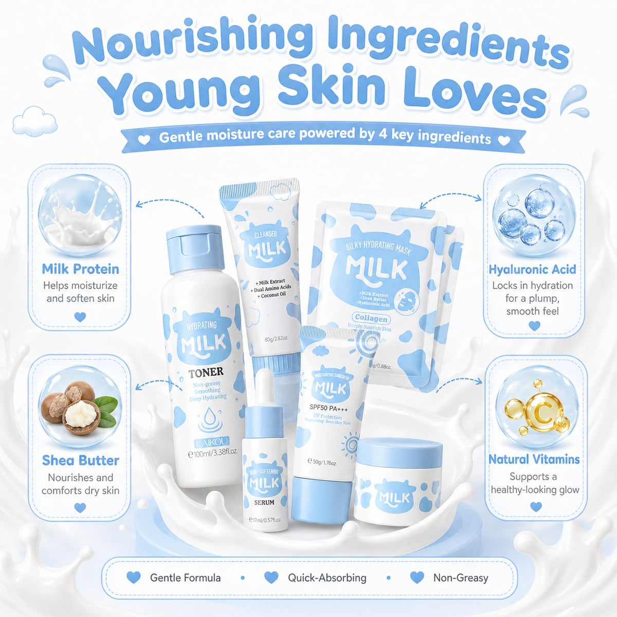 Milk Skin Care For Kids Teens Gift Set - MrCuvaryas Official Imagery - 6