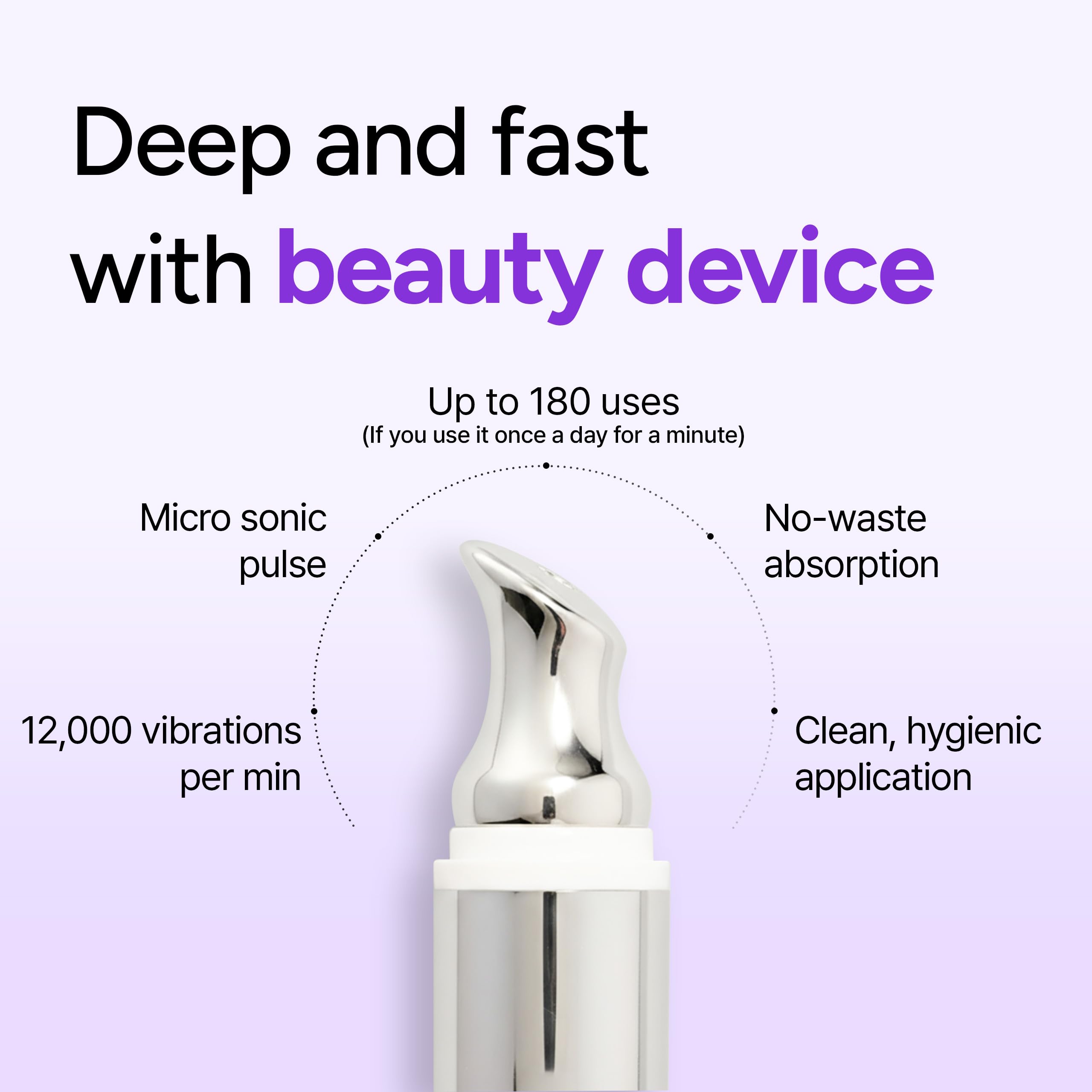 Lifderm Eye Cream with Collagen Vibrating Device for - Dr.twentyproject Official Imagery - 7