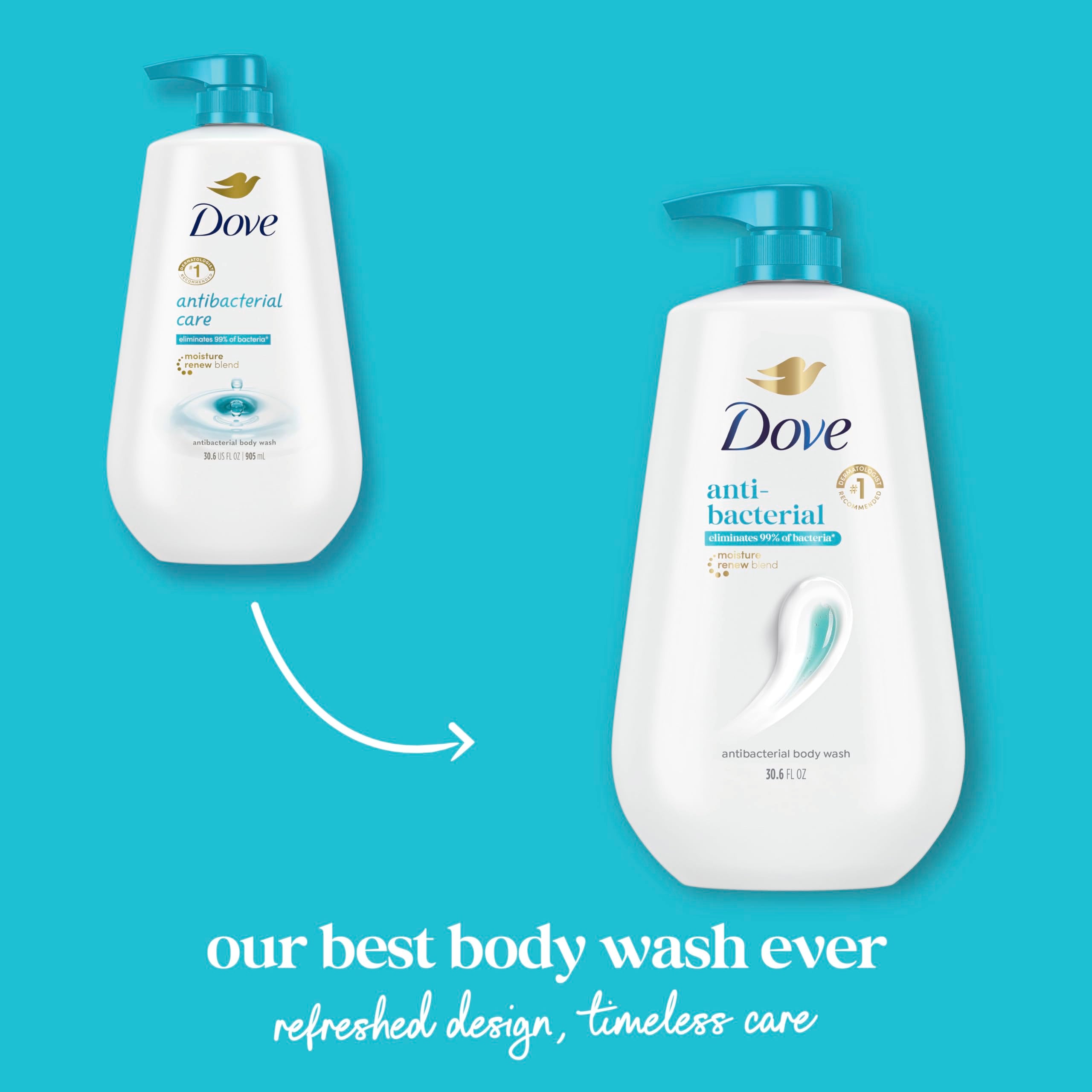 Dove Body Wash Antibacterial For All Skin Types 30.6 oz Pump,... - Elefair Tech Official Product View 4