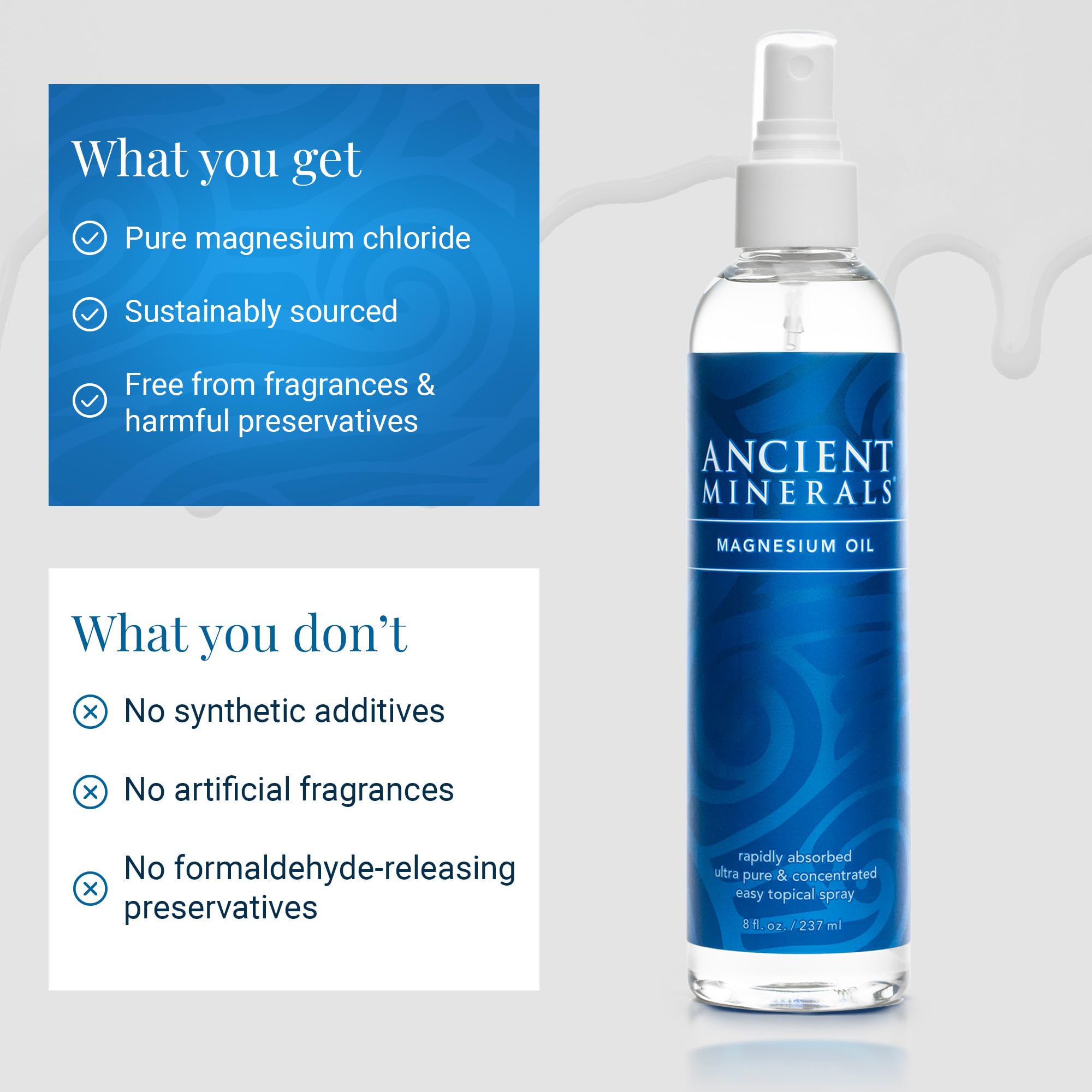 Ancient Minerals Magnesium Oil Spray, Zechstein Chloride, 8oz