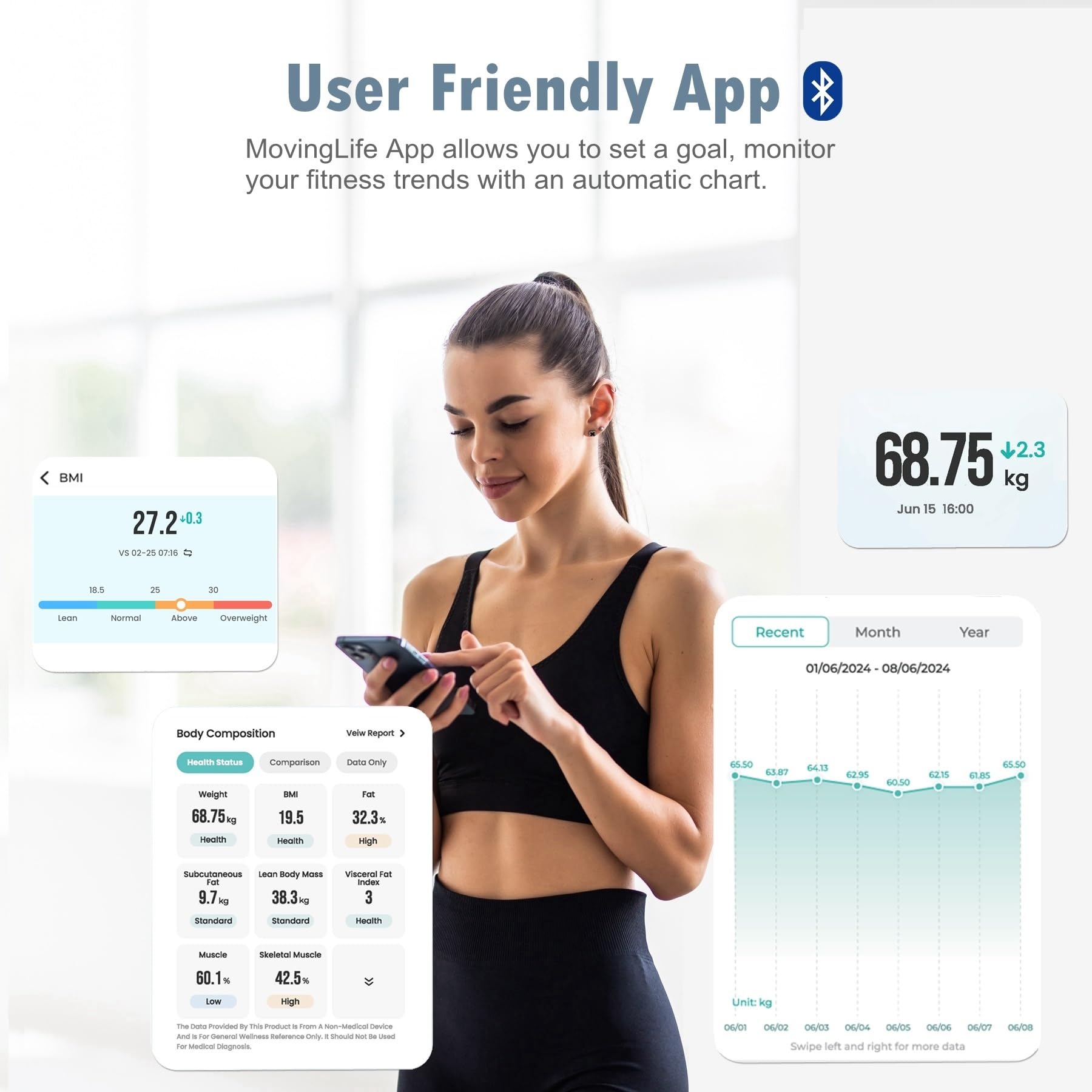 NUTRI FIT Smart Scale for Body Weight Body Fat Composition Monitor Sync App - NUTRI FIT Official Product View 5