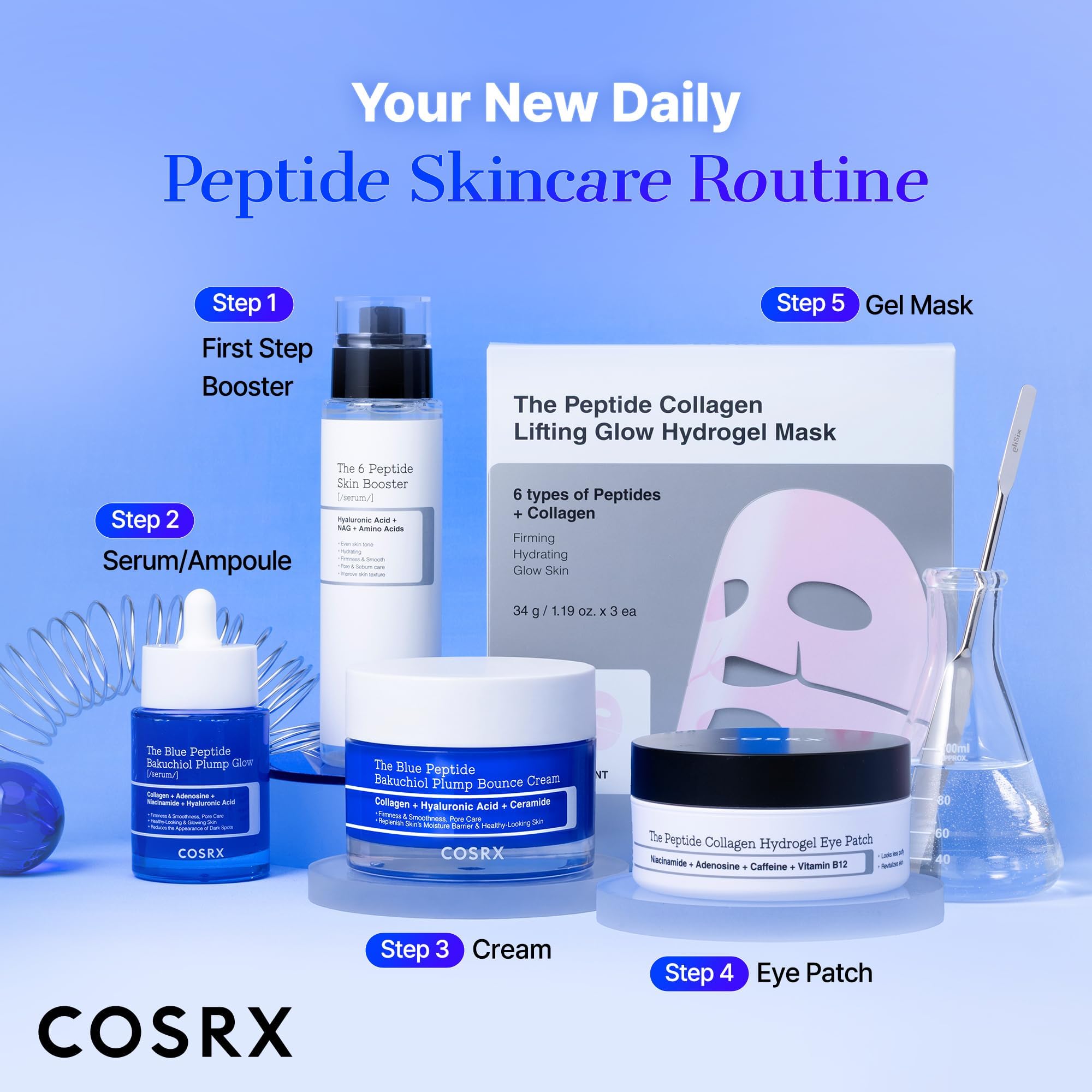 COSRX The Blue Copper Peptide Bakuchiol Cream, Korean Anti - Aging & 1 - COSRX Official Product View 10