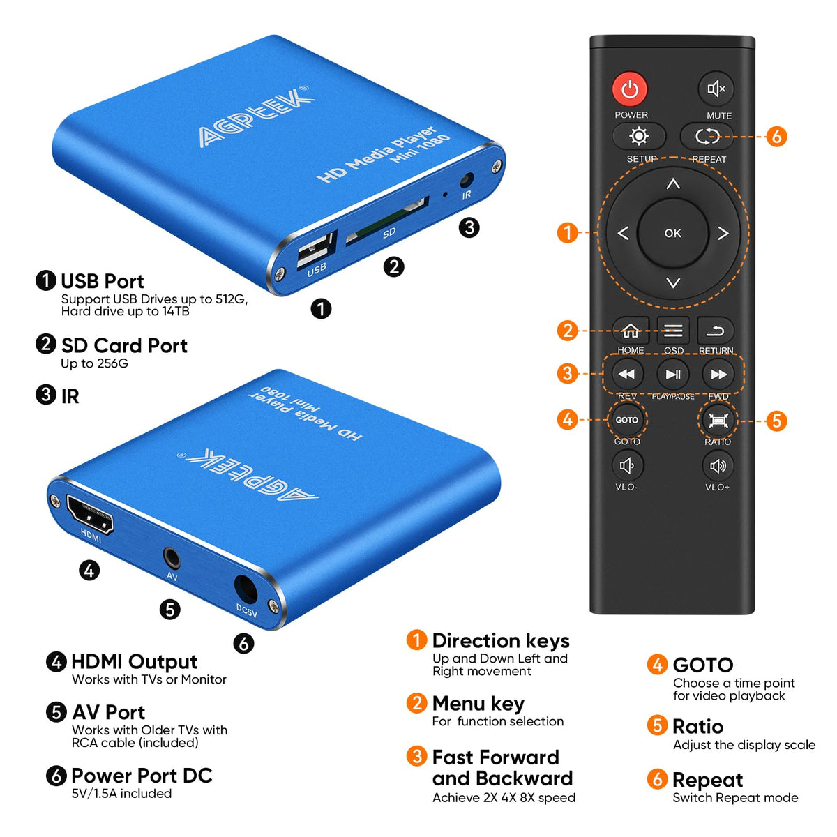 HDMI Media Player with One More Power Adapter Blue Mini - MYPIN Official Imagery - 5