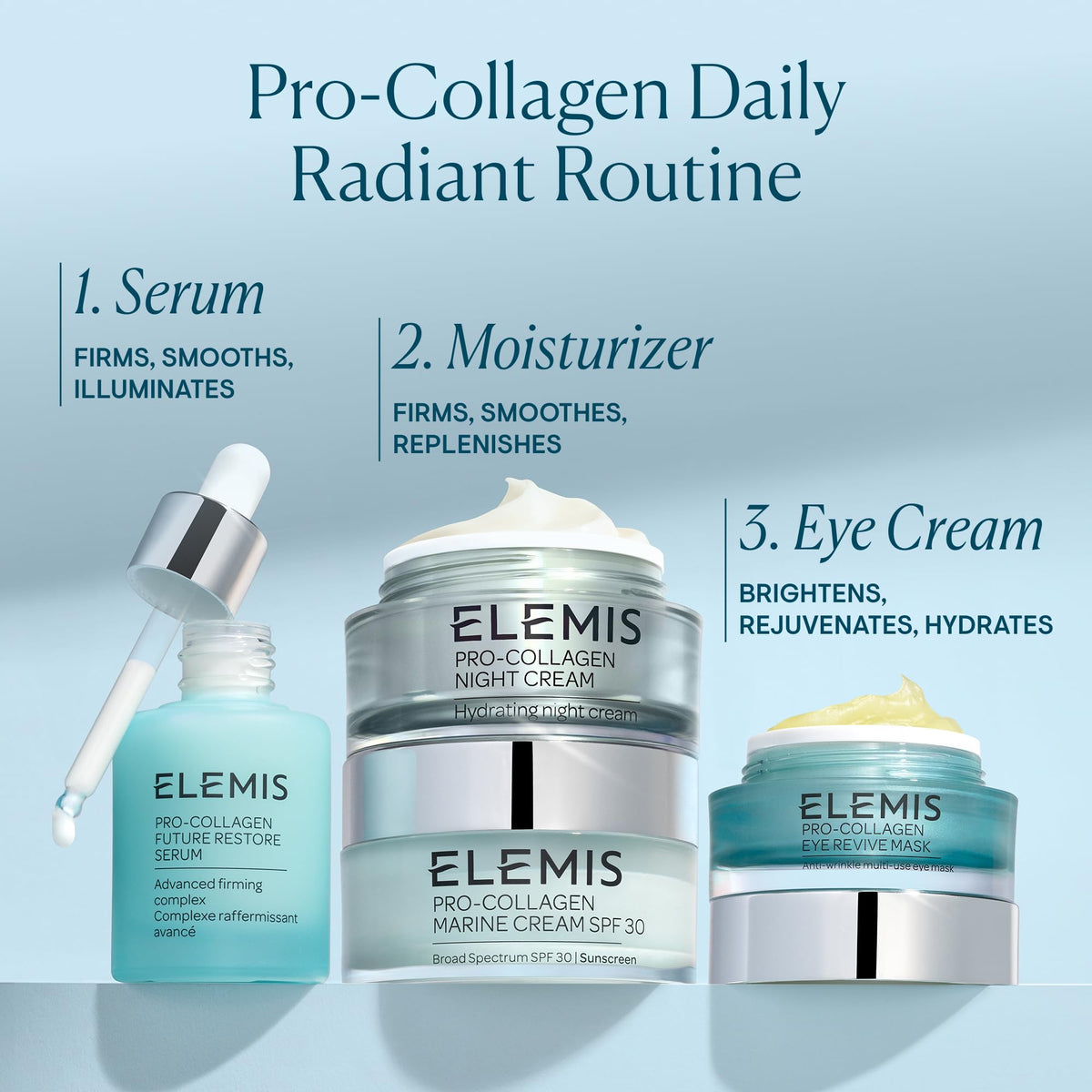 ELEMIS Pro Collagen Eye Revive Mask - Premium Selection Official Imagery - 7