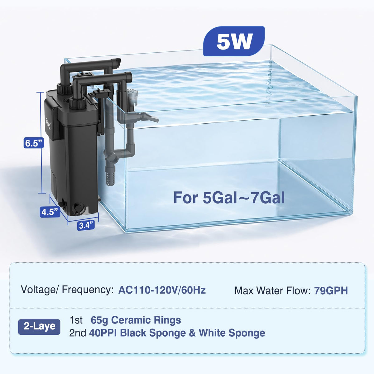 hygger Hang On Back Aquarium Filter with Debris Collection - hygger Official Imagery - 8