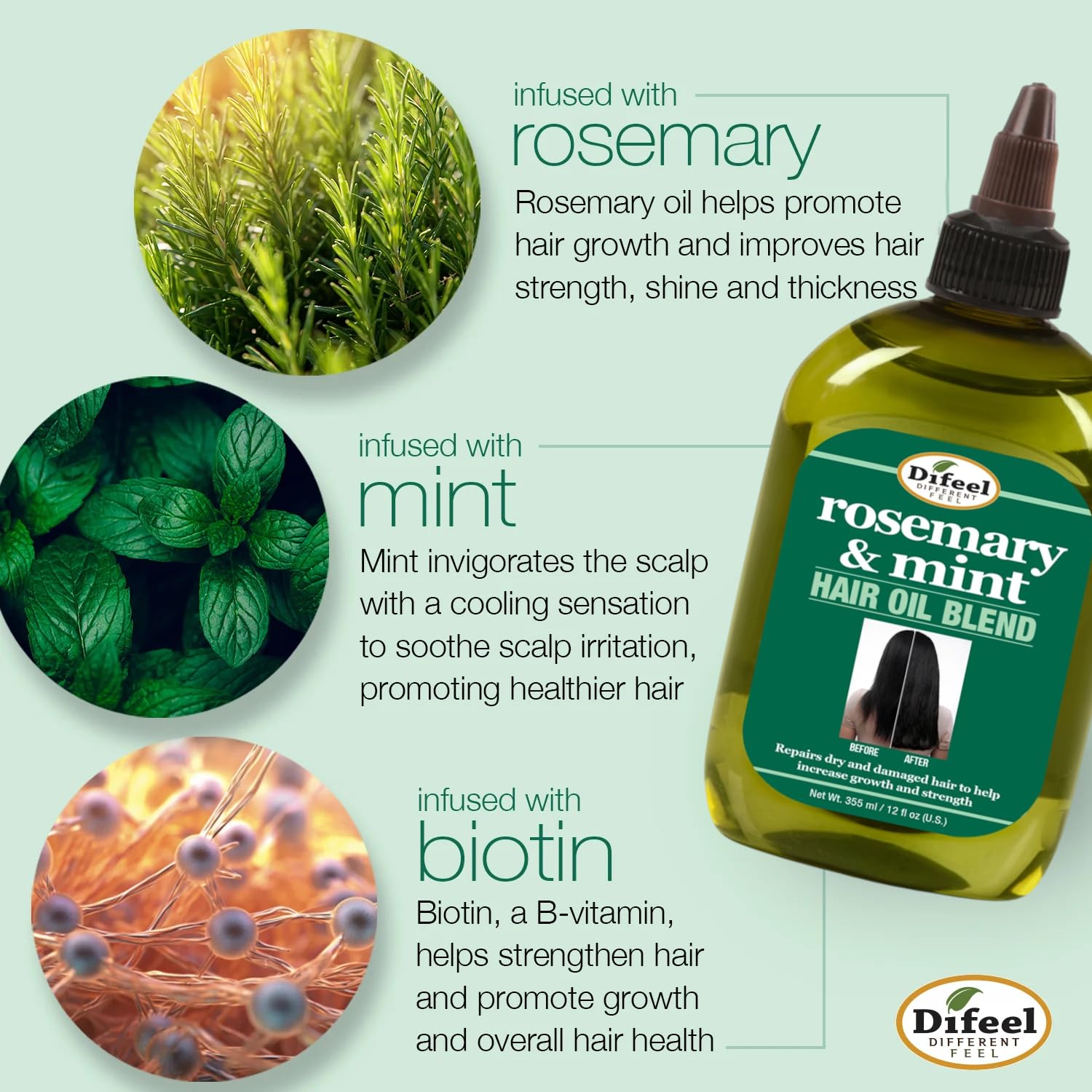 Difeel Rosemary and Mint Hair Oil Blend with Biotin 7.1 Ounce - Strengthening - Difeel Official Product View 4