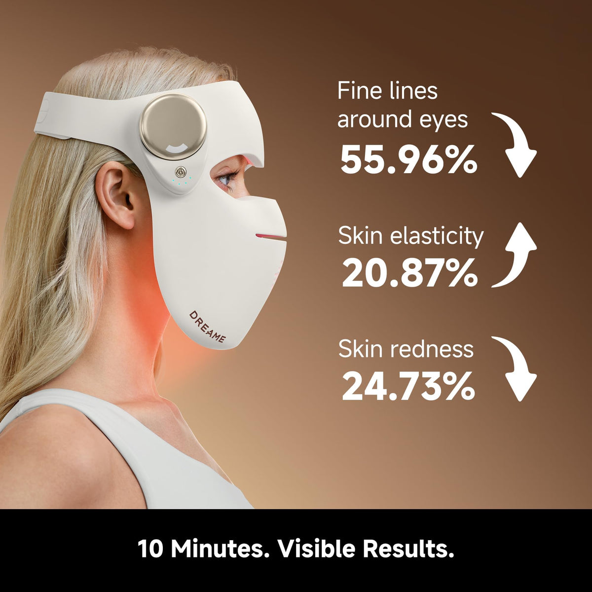 DREAME Chrona Photon Anti Aging Skincare Mask - dreame Official Imagery - 5
