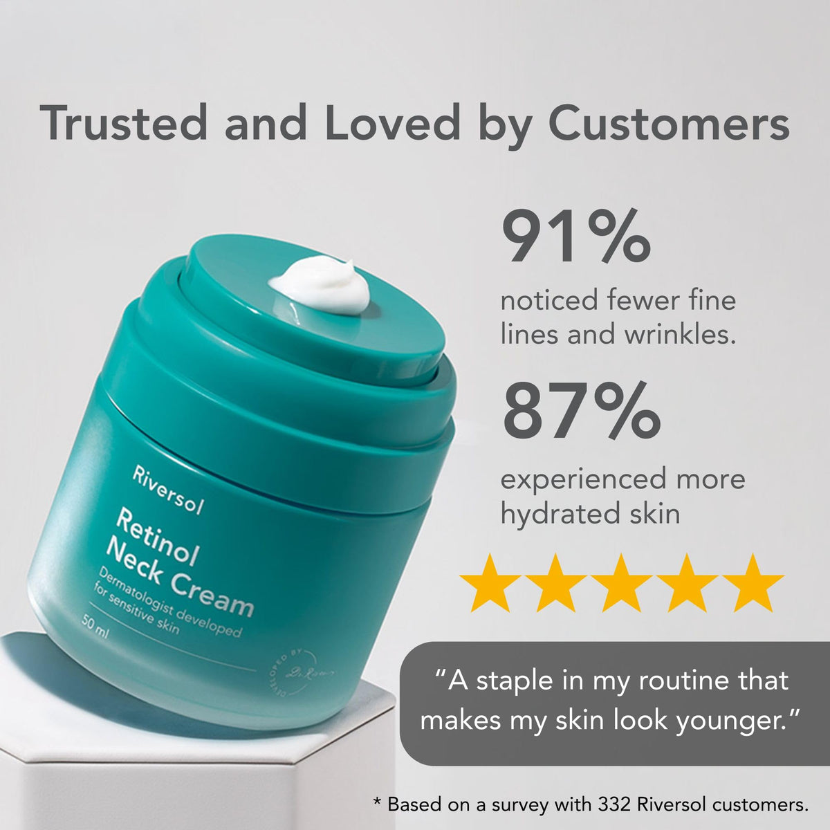 Tightening Neck Cream for Aging Skin Turkey Neck - Riversol Official Imagery - 5