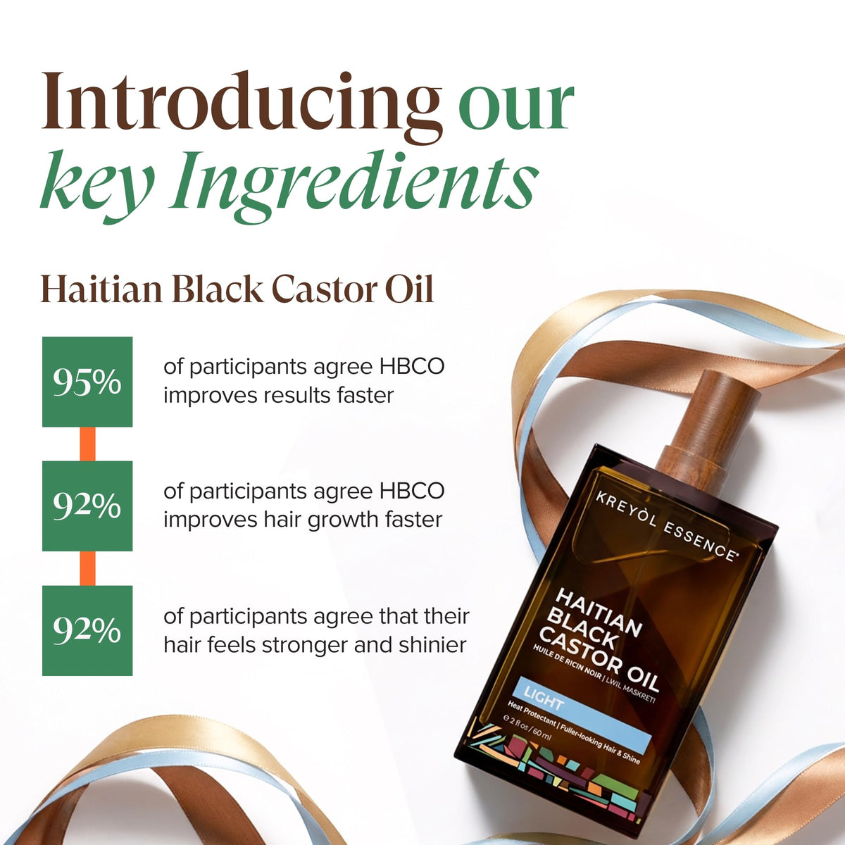 Kreyol Essence Haitian Black Castor Oil Light Lightweight - KREYÒL ESSENCE Official Imagery - 3