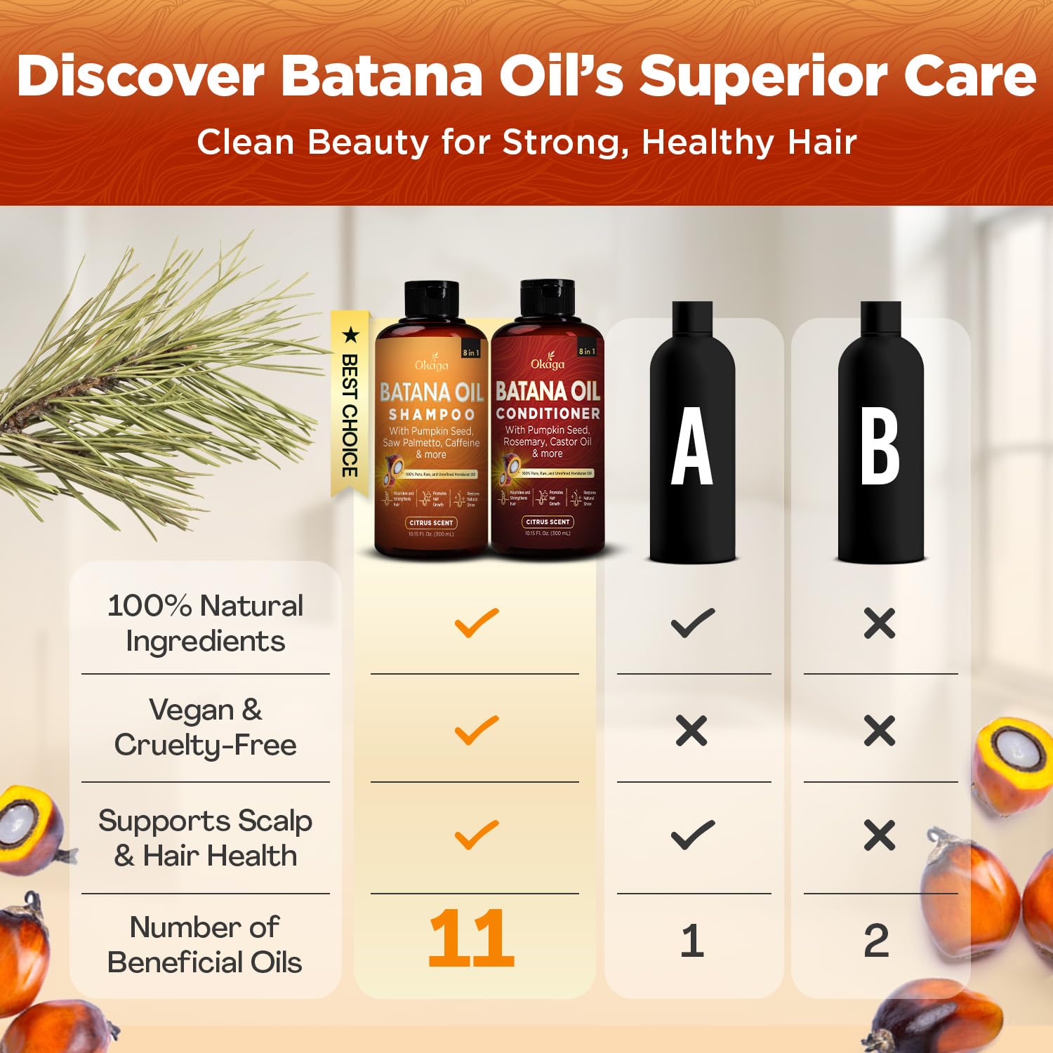 Okaga Batana Oil Shampoo & Conditioner Bundle, Citrus Shower Set, 10 - Okaga Official Product View 8