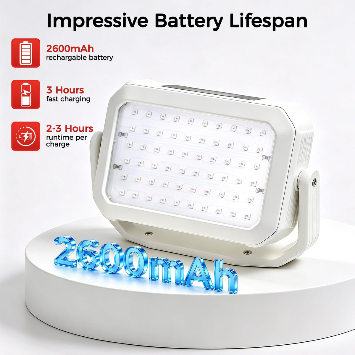 Portable Red Light Therapy 660 850 2Wavelengths Mini - GERYLOVE CARE Official Imagery - 5