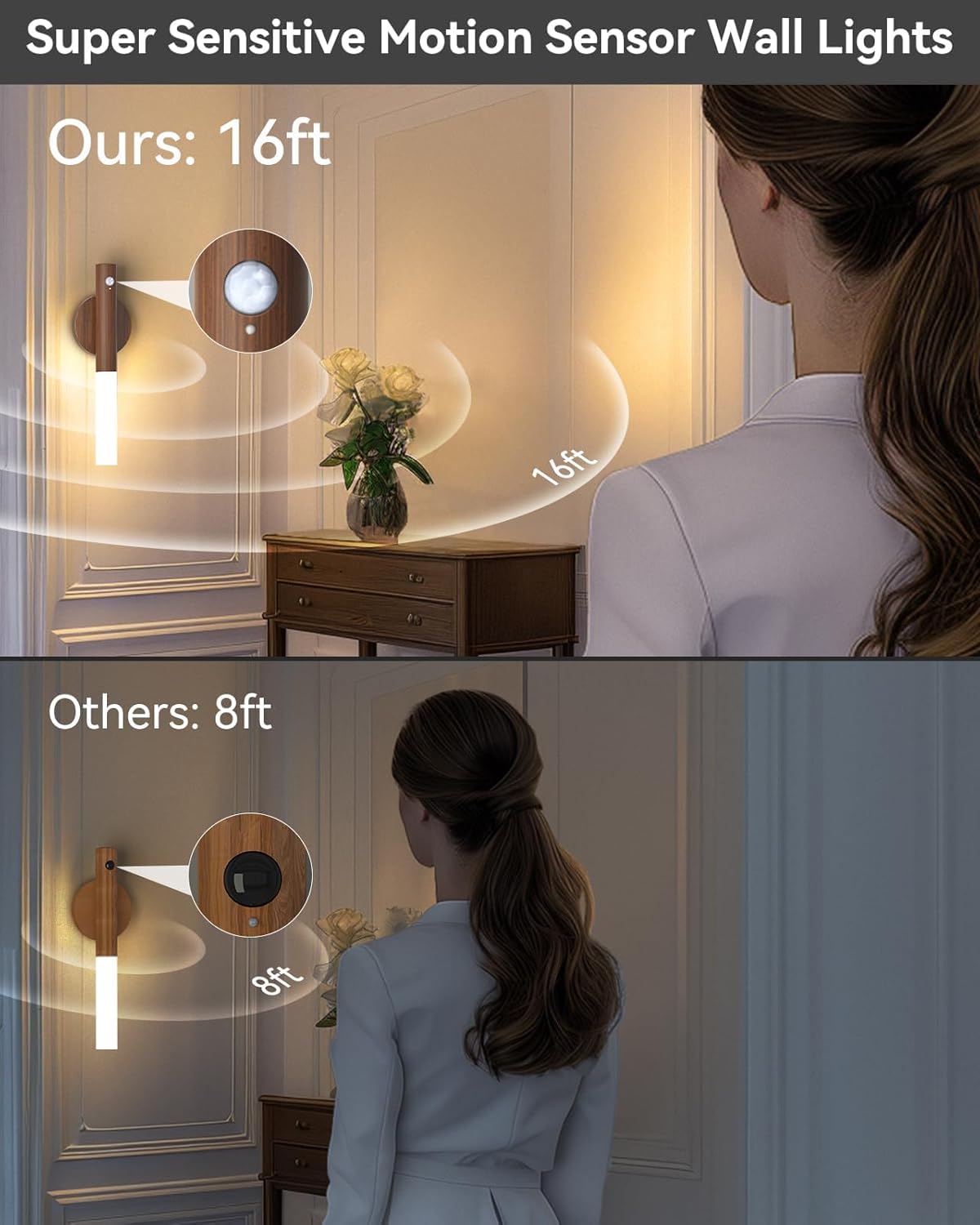 Motion Sensor Light Indoor 2200mAh Rechargeable Wall Sconce - iThird Official Imagery - 7