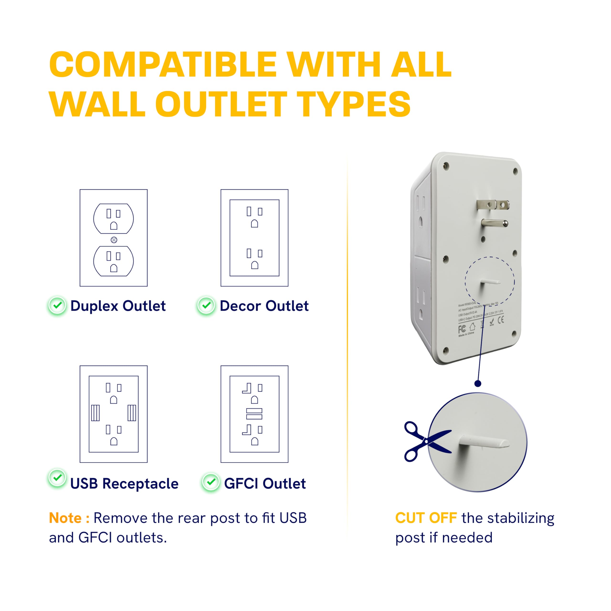 Canamax Multi Plug Wall Outlet Extender - 6 Outlet 4 USB Ports - Canamax Official Product View 9