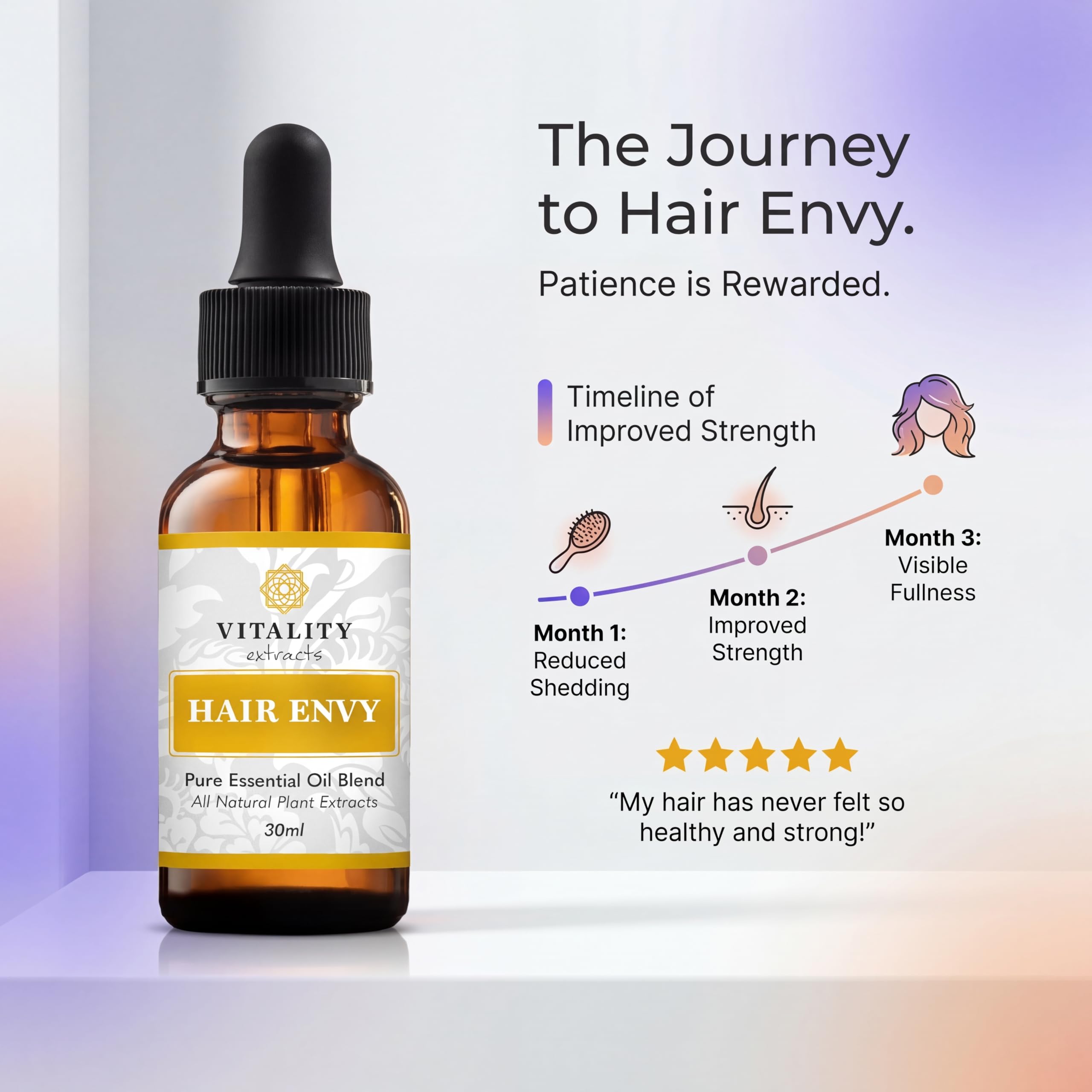 Vitality Extracts Hair Envy - Natural Hair Growth Serum 100% Pure Es - Vitality Official Product View 4