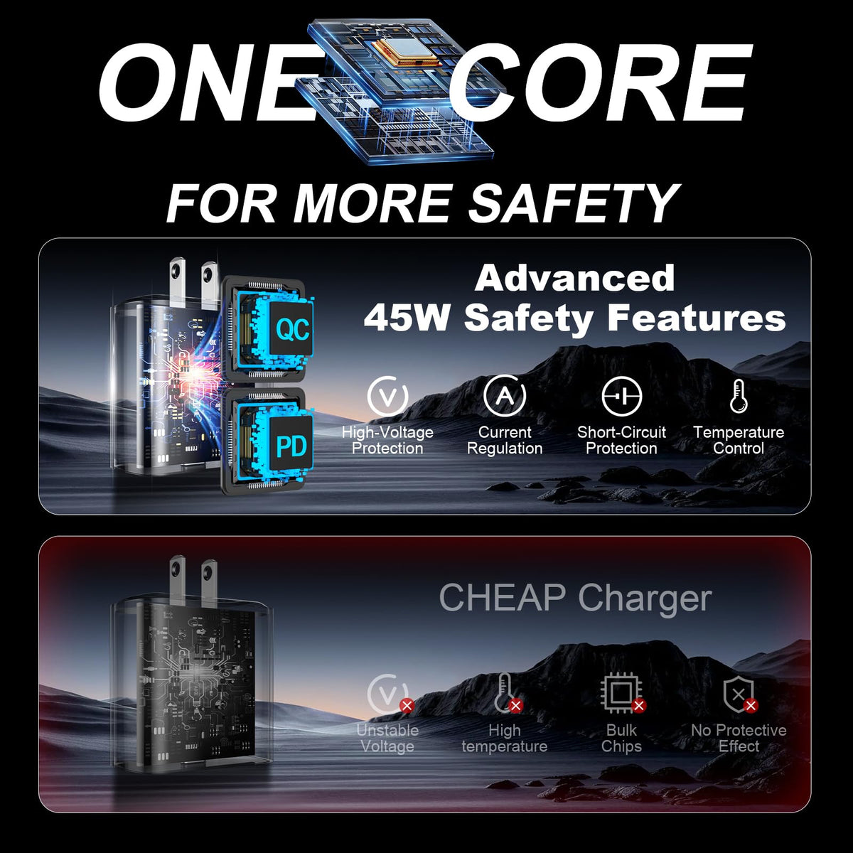 iPhone 18 17 Pro Max Charger Fast Charging 45W USBC iPhone - Duloch Official Imagery - 7