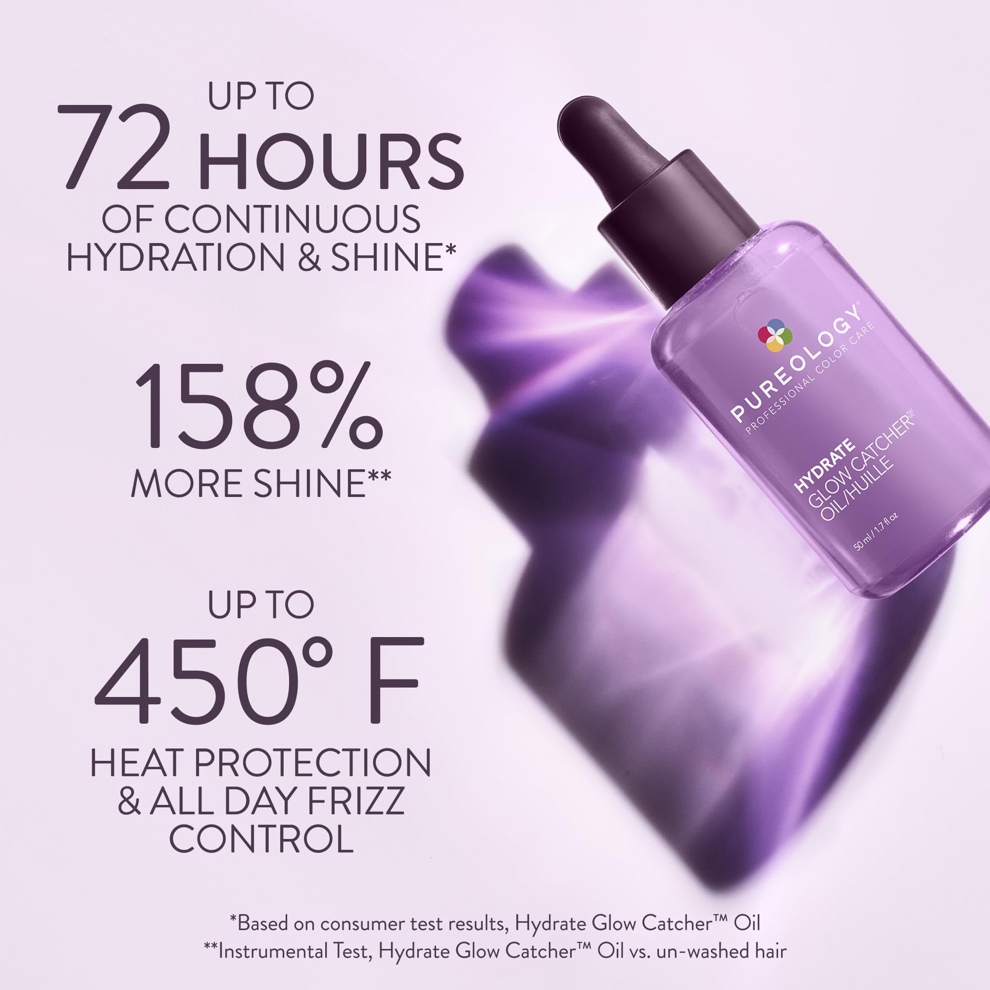 Pureology Hydrate Glow Catcher Hair Oil Hydration Shine For - Premium Selection Official Imagery - 3