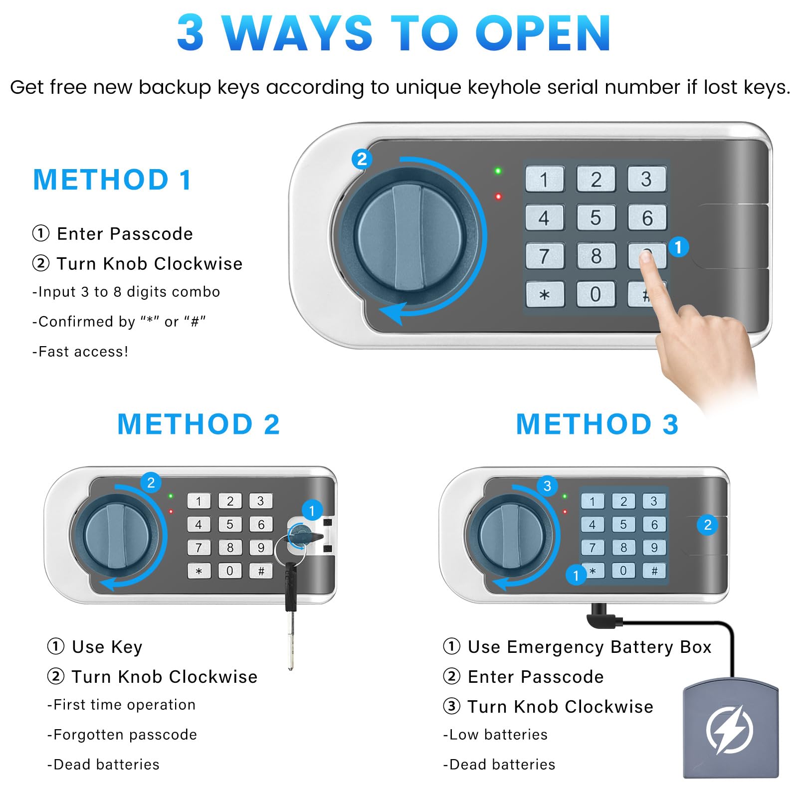 FOWORE 27.56"H Steel Safe Box, 6.0 Cuft Home Safes with Fireproof - FOWORE Official Product View 7