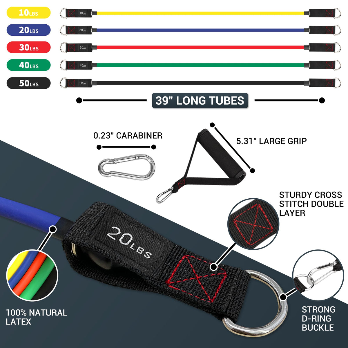 TheFitLife Resistance Bands Set with Handles Door Anchor and - TheFitLife Official Imagery - 6