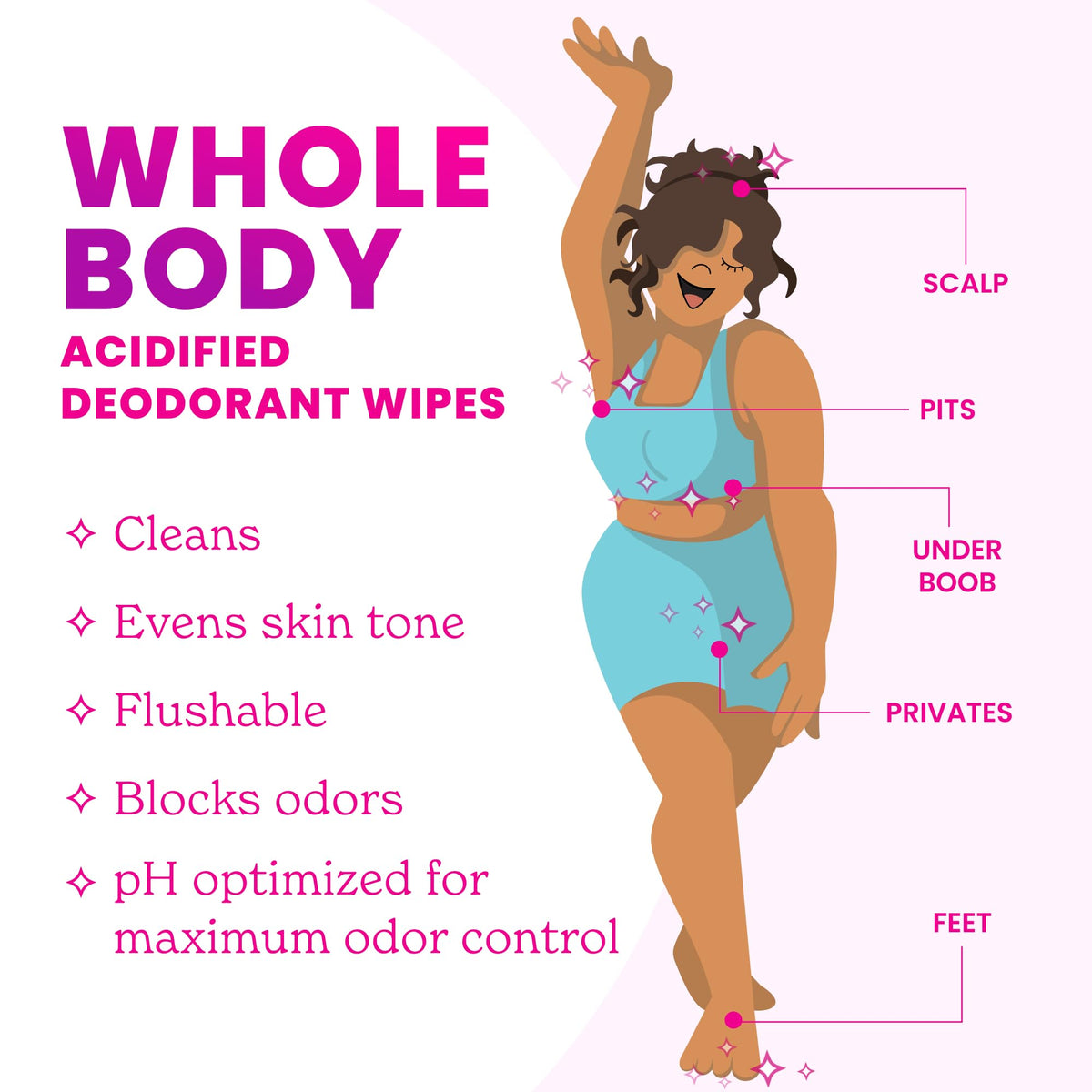 Lume Acidified Deodorant Wipes - Lume Official Imagery - 4